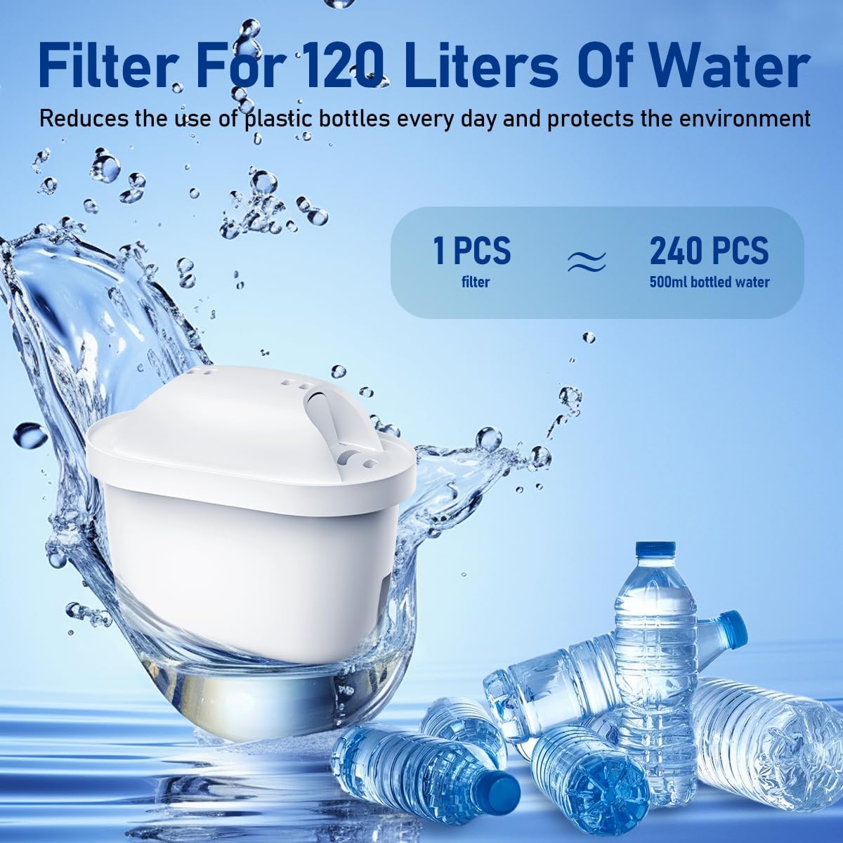 Wasserfilterkartuschen, Ersatz für Brita Maxtra Pro Marella Maxtra Plus, Filtert Kalk, Wasserkocher-Filterkartuschen, kompatibel mit Brita All-in-1 (6, 6P) – Bild 6