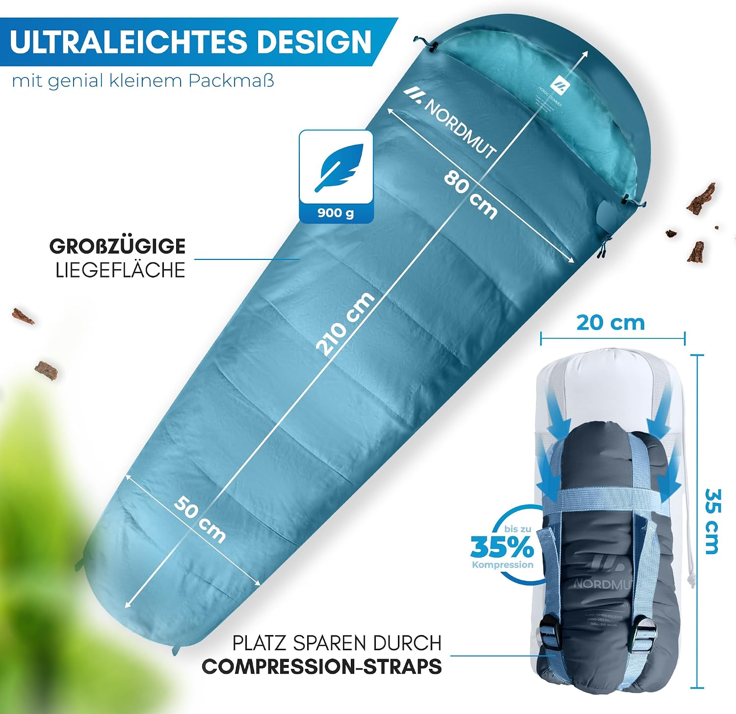 NORDMUT® Schlafsack Erwachsene – kleines Packmaß & Ultraleicht (900/1500g) – 3-Jahreszeiten (250 GSM) & Sommerschlafsack (100 GSM) – Mumienschlafsack für Camping, Outdoor & Festivals – Bild 5