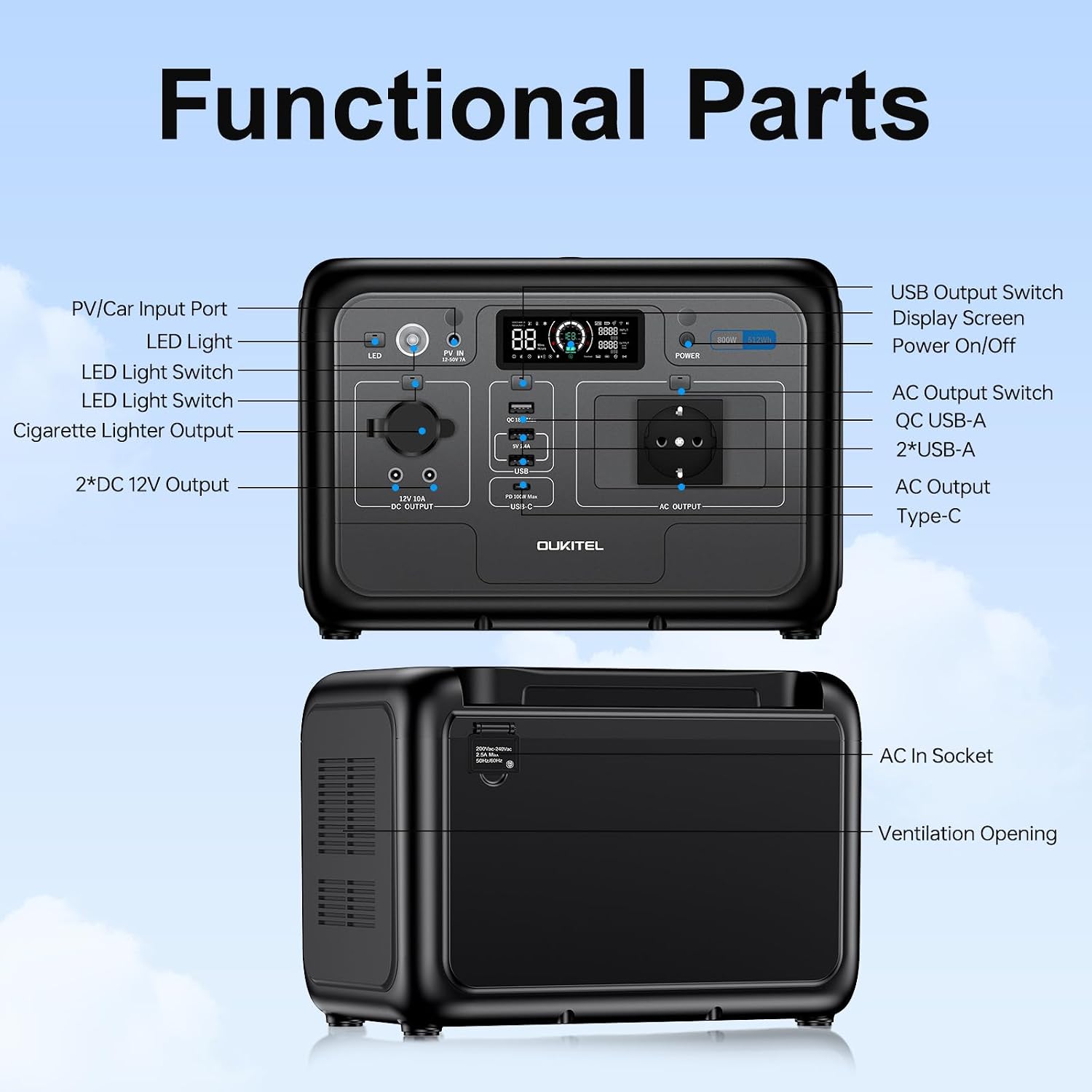 OUKITEL P800E Tragbares Kraftwerk 800 W, Solargenerator 512 Wh LiFePO4-Akku, 55 Min. Schnellladung, AC-Ausgang mit 1600 W Spitzenleistung, Notstromversorgung für Outdoor, Camping, Wohnmobil – Bild 8