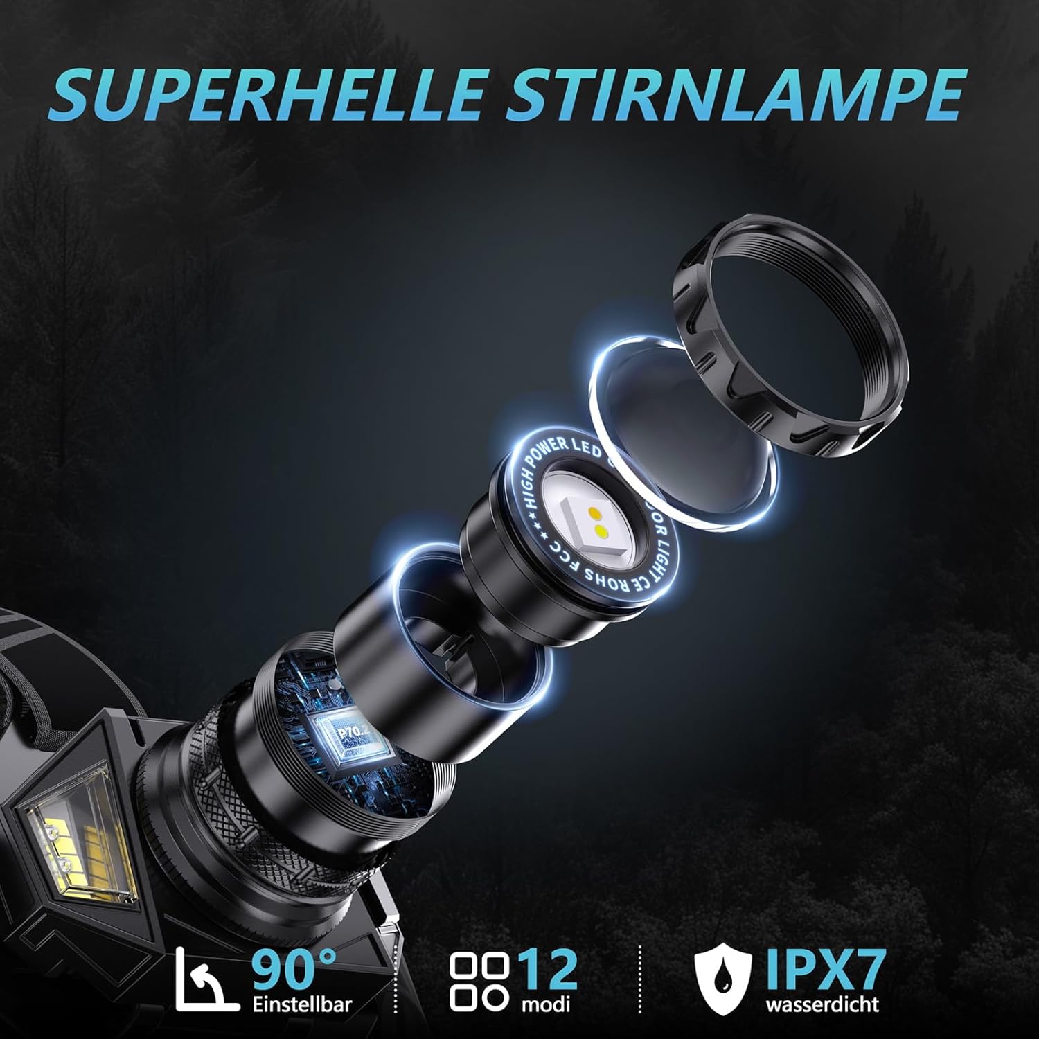 SIDARK Stirnlampe LED wiederaufladbar, superhelle 120.000 High Lux Stirnlampe mit 12 Modi & IPX7 wasserdicht & 90° verstellbare Stirnlampe LED für Outdoor-Camping – Bild 2
