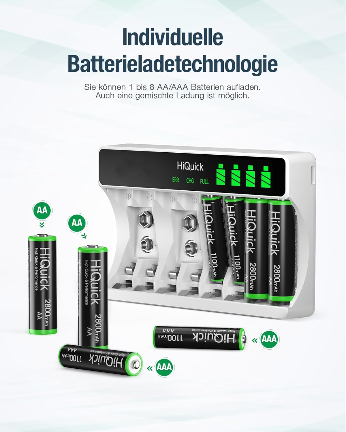 HiQuick Akku-Ladegerät mit AA-Batterie 4er Pack und AAA Batterie 4er Pack für Mignon AA, Micro AAA NI-MH/NI-CD Akkus, 8 Ladeplätze mit LCD-Display – Bild 2