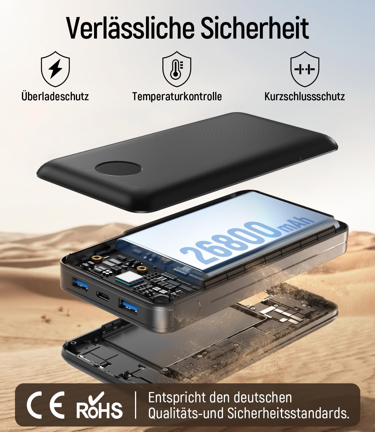 Powerbank 26800 mAh, 22,5 W Schnellladefunktion Externer Akku mit 3 Ausgängen (USB-C 20 W PD 3.0 & QC 3.0 USB-A), Flugzeugzulassung, Kompaktladegerät für iPhone 17 16 15, Samsung, iPad, Carbon – Bild 5