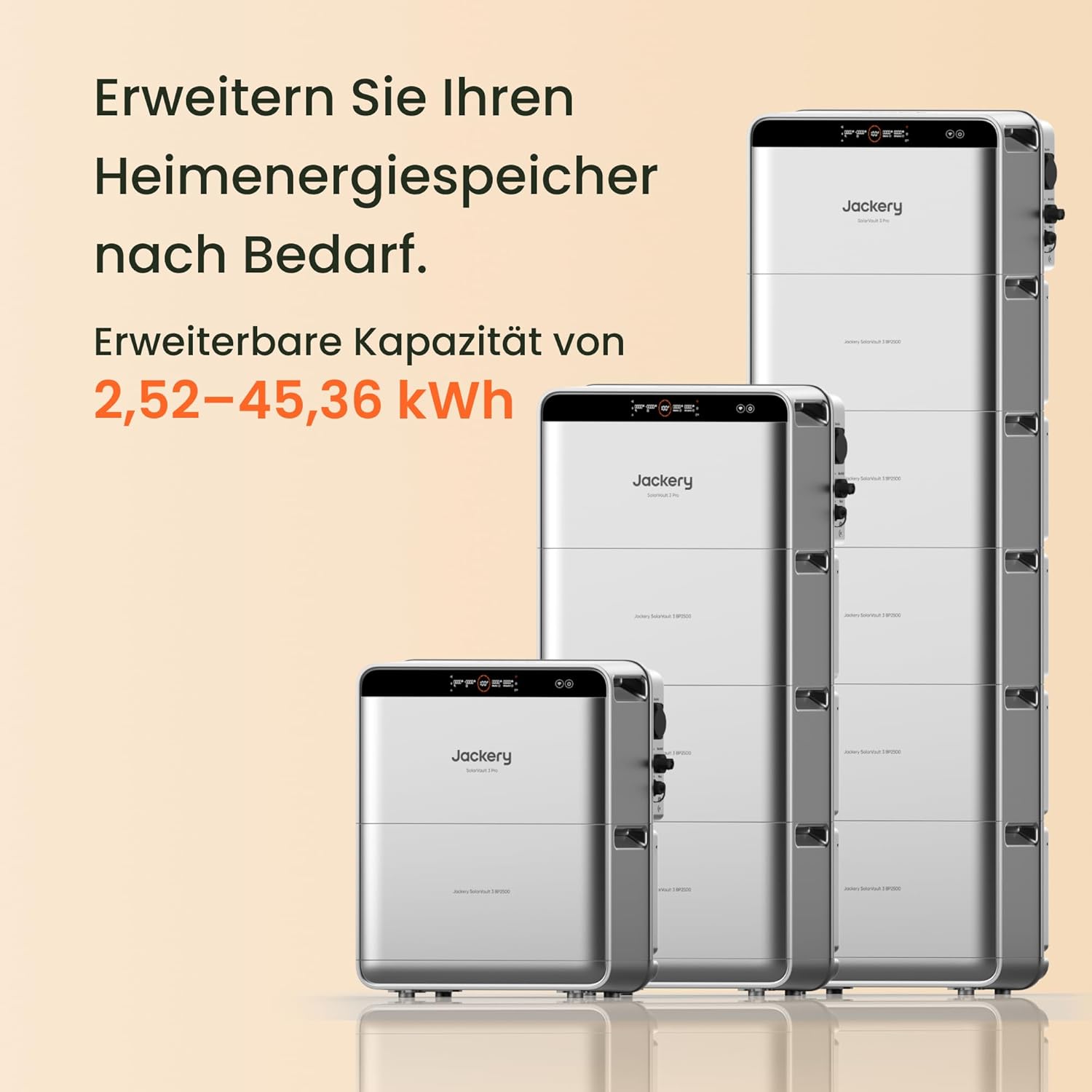 Jackery SolarVault 3 Pro Balkonkraftwerk mit Speicher, 1200 W Leistung, 4000 W PV-Eingang, 4 MPPT, erweiterbarer Solarspeicher 2,52 – 15,12 kWh, Plug & Play – Bild 9