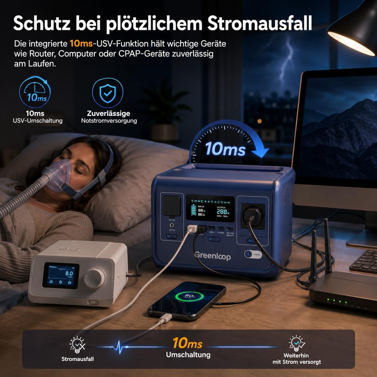 Greenloop Power Station 300 W (600 W Peak), 288 Wh mit EVE LiFePO4-Zellen, Solargenerator mit 230 V-Steckdose, USV 10 ms, USB-C PD140 W, 7 Ports, tragbare Notstromversorgung für Camping – Bild 4