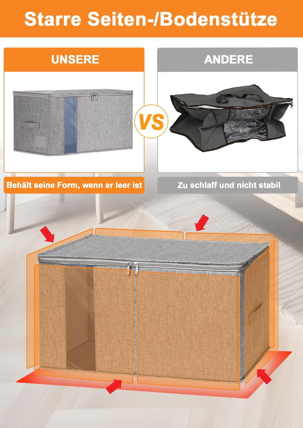 60L Aufbewahrungsboxen 2er Pack für Bettdecken, Decken, Bettwäsche und Kleidung, faltbare, formstabile Stoffboxen mit doppeltem Reißverschluss, Sichtfenster, starke Griffe, stapelbar, wasserdicht, grau – Bild 3
