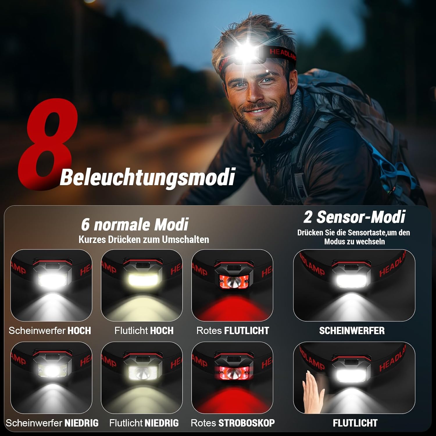 Winzwon USB wiederaufladbare LED-Stirnlampe, wasserdicht, leicht, Mini-Stirnlampe, perfekt zum Laufen, Joggen, Angeln, Camping | Kopflampe mit Rotlicht Wasserdicht Stirnlampen USB-C mit 8 Lichtmodi Sensor für Kinder Erwachsene, Laufen, Joggen,Angeln – Bild 6