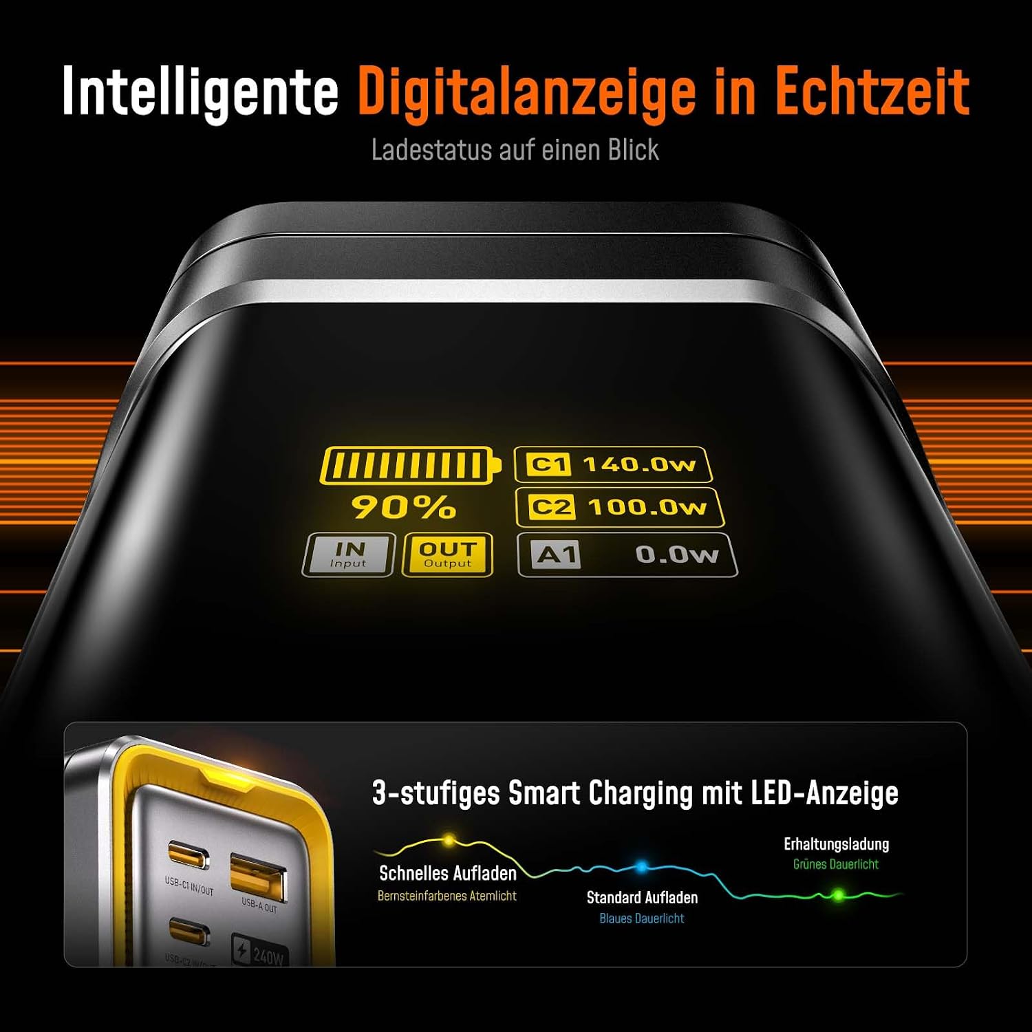 AOHI 240 W Laptop Power Bank 27600 mAh Tragbares Schnellladegerät The Future Starship 140 W PD 3.1 Großer Camping-Akku für MacBook Pro, iPad Pro, iPhone 17 Pro Max, Galaxy, Steam Deck, Grau – Bild 6