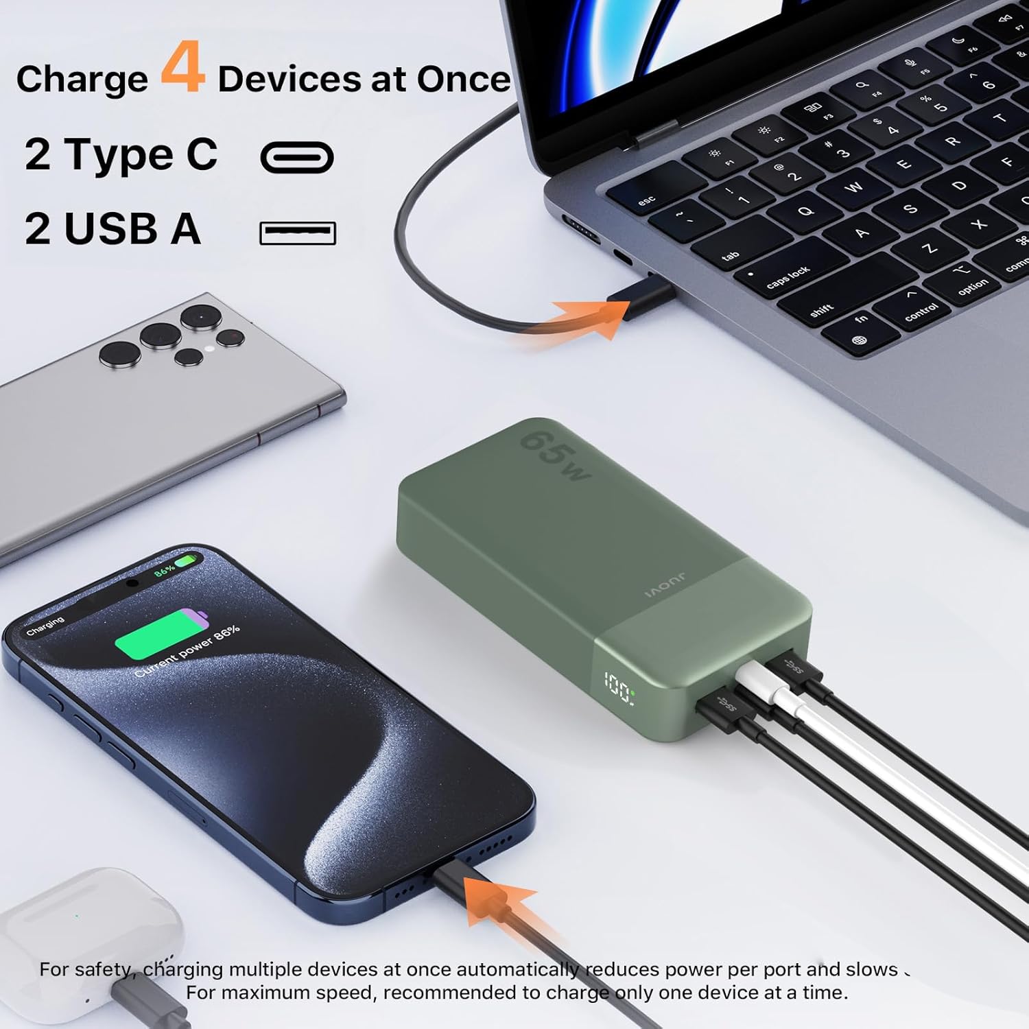 JUOVI Power Bank 65 W 20000 mAh Laptop Tragbares Ladegerät, PD QC Schnellladeakku mit 2 USB-C 2 USB-A, Externe Akkubank für Telefon 17 MacBook iPad Tablet Notebook Steam Deck J2931 (Grün) – Bild 3