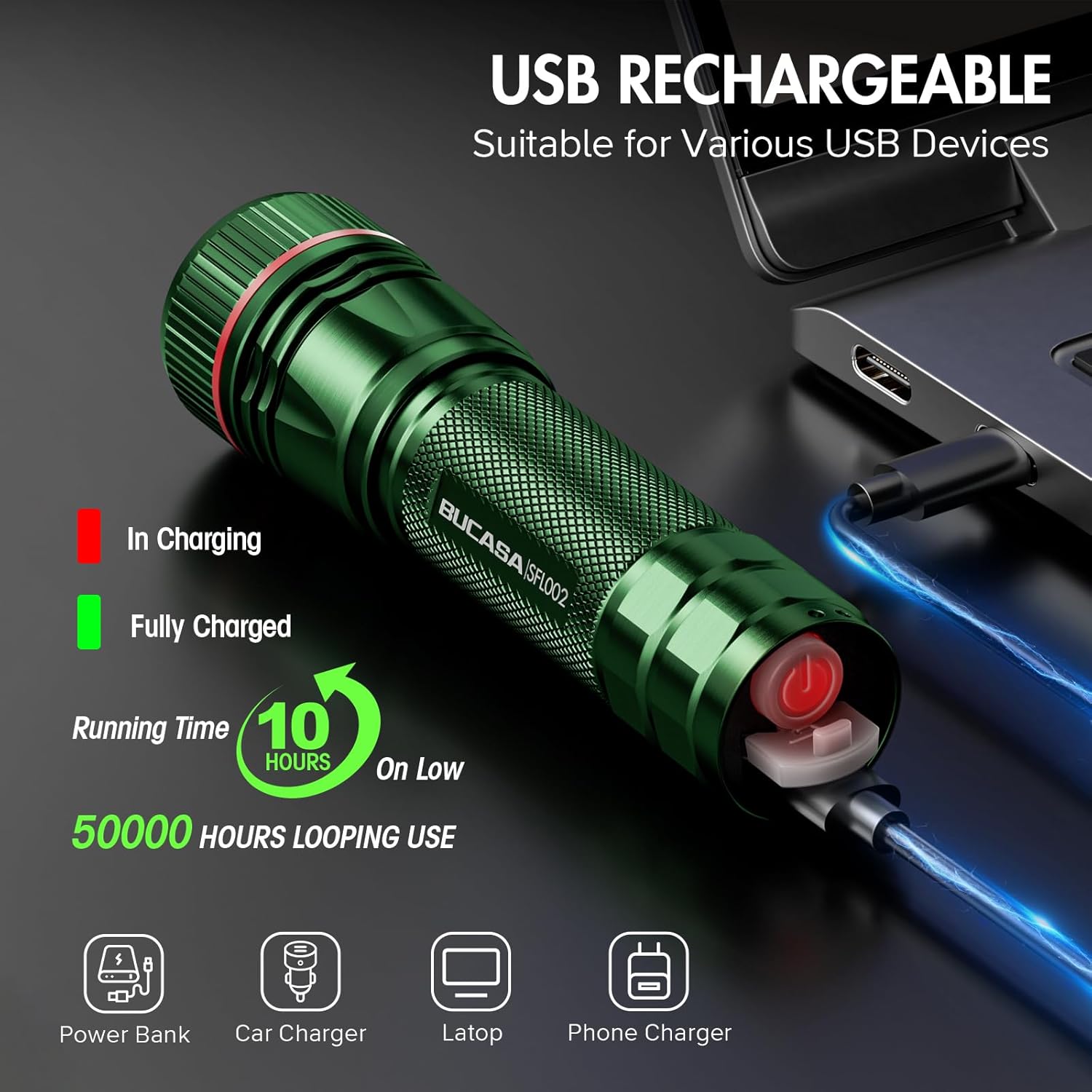 BUCASA Taschenlampe LED wiederaufladbar, 2000 Lumen, extrem helle LED-Taschenlampe mit 3 Modi, 2 Stück, zoombare Taschenlampen, Kinder, wasserdicht, lange Laufzeit, Taschenlampe für Camping, Notfälle (grün-grün) – Bild 2