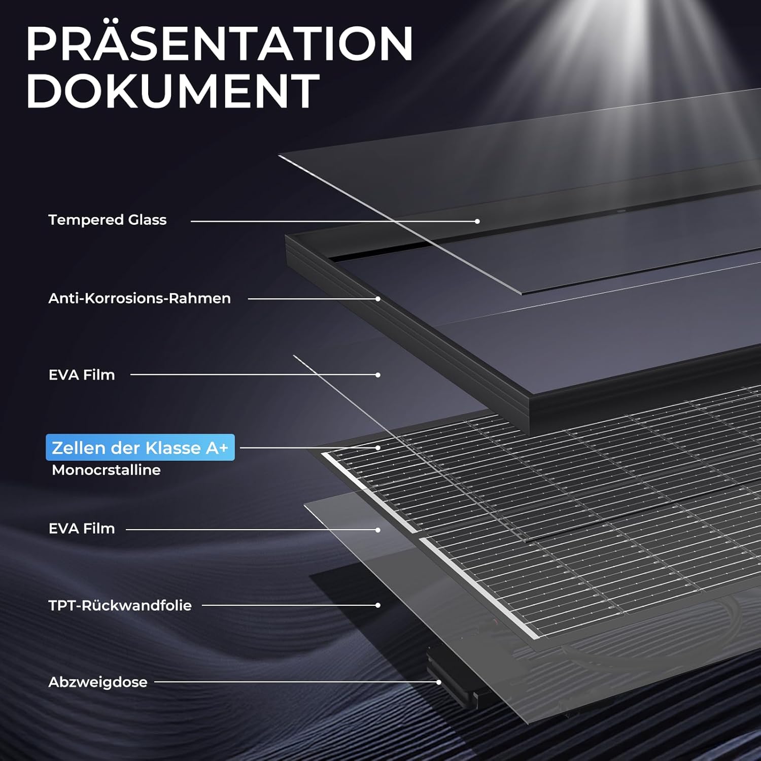 150W 12V monokristallines Solarpanel, 150W Solarmodul, ideal zum Laden von 12V-Batterien, für Wohnmobil, Garten, Camper, Boot und Hausdach (Schwarz) | 120 W monokristallines Solarmodul mit hohem Wirkungsgrad, Solarmodul mit Aluminiumrahmen, ideal für Balkonkraftwerke, Wohnmobile, Boote – Bild 3