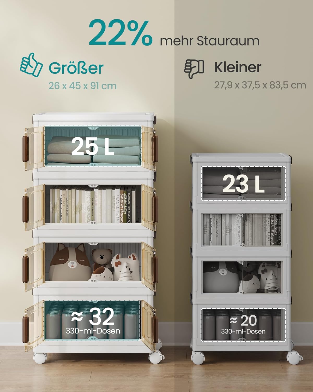 SONGMICS RLB445WZ01 4-stöckiger Organizer mit 1 Deckel, Stapelboxen auf Rollen, Kunststoffboxen, magnetische Tür, Ordnungsboxen, weiß, 25 l pro Ebene, 100 l insgesamt – Bild 3
