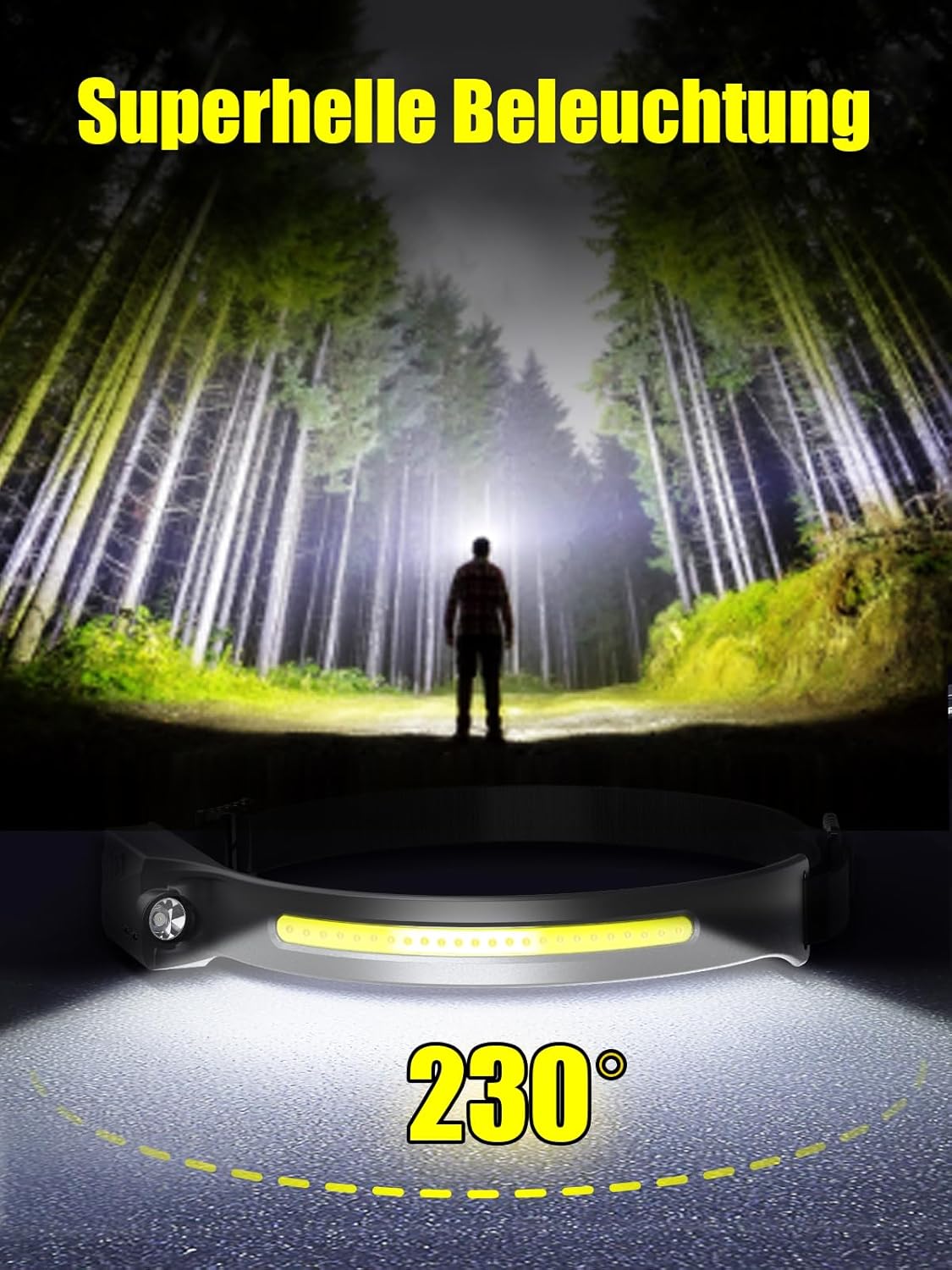 UNBON Stirnlampe LED wiederaufladbar, LED-Stirnlampe wiederaufladbar, USB C, extrem hell mit 5 Lichtmodi, 230-Grad-Bewegungssensor, IPX4 wasserdicht, leichte Stirnlampe für Wandern, Joggen, Laufen, Angeln – Bild 2