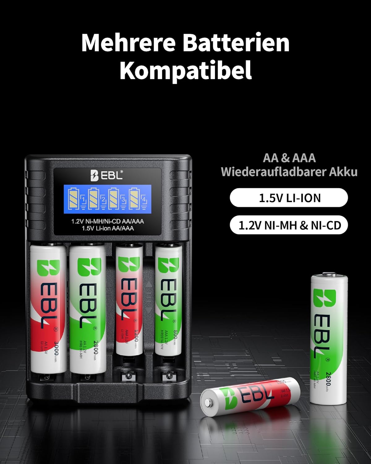 EBL-Akkuladegerät für AA AAA 1,2 V NI-MH 1,5 V Li-Ionen-Akkus, Typ-C-Eingang, intelligentes Anzeige- und Erkennungssystem, separater Ladeschacht – Bild 2