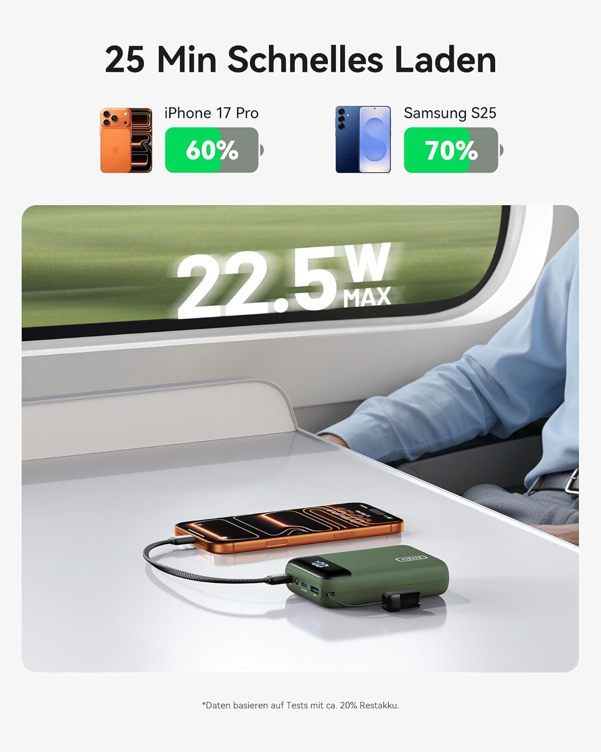 INIU Ultra kleine 20000 mAh Powerbank, 22,5 W Schnelllade-Powerbank mit abnehmbarem USB-C-Kabel, flugtauglich & reiseunverzichtbar, externe Handy-Akkus für Camping, Outdoor-Aktivitäten, Festival, Grün – Bild 4
