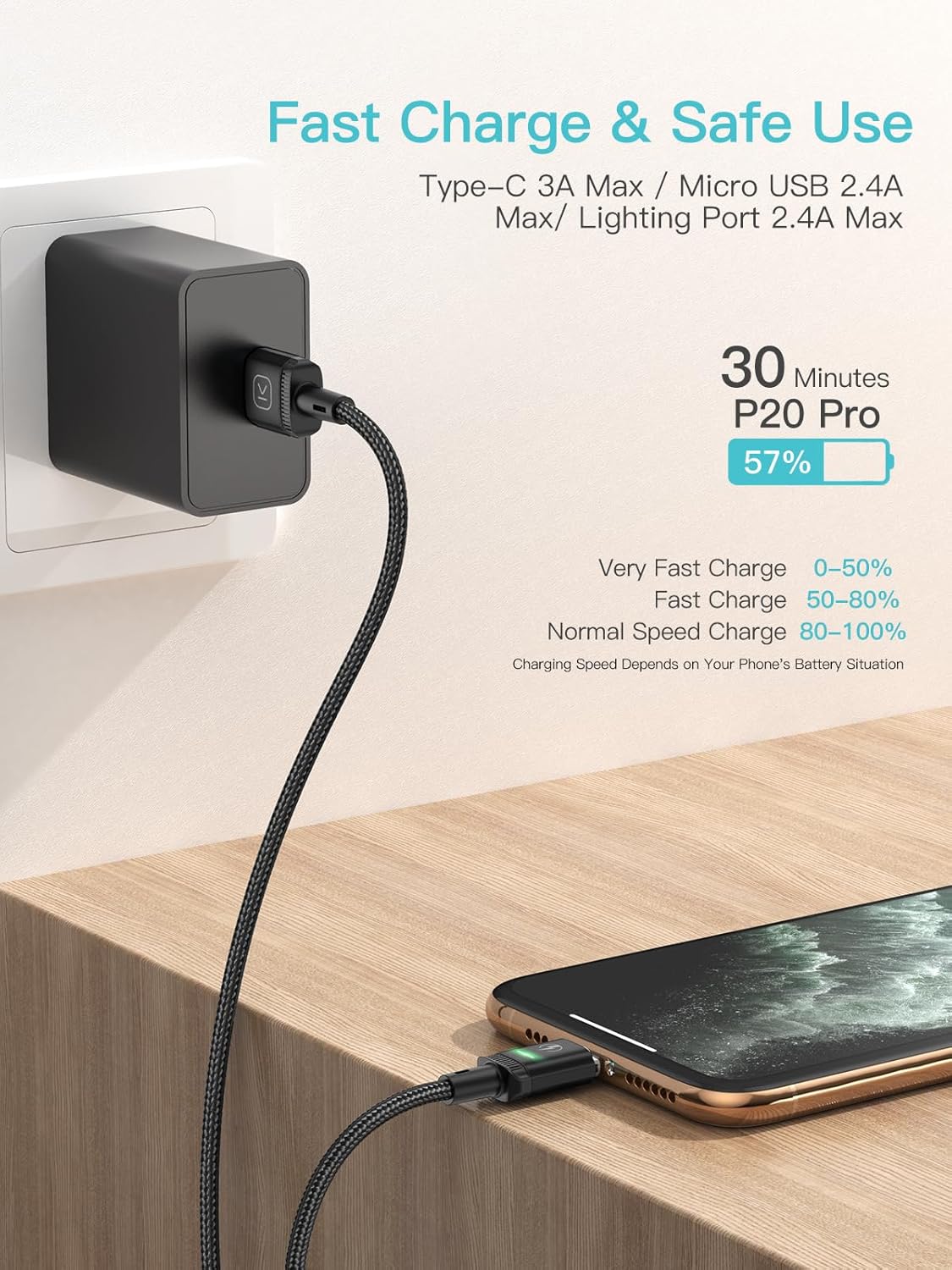 Kuulaa Magnetisches USB-C-Ladekabel, 2 Stück, 3 A, magnetisches USB-Kabel mit Typ-C-Adapter, unterstützt QC 3.0-Schnelllade-Datenübertragung, Nylon-geflochtenes magnetisches Ladekabel (schwarz, 1 m x 2) – Bild 2