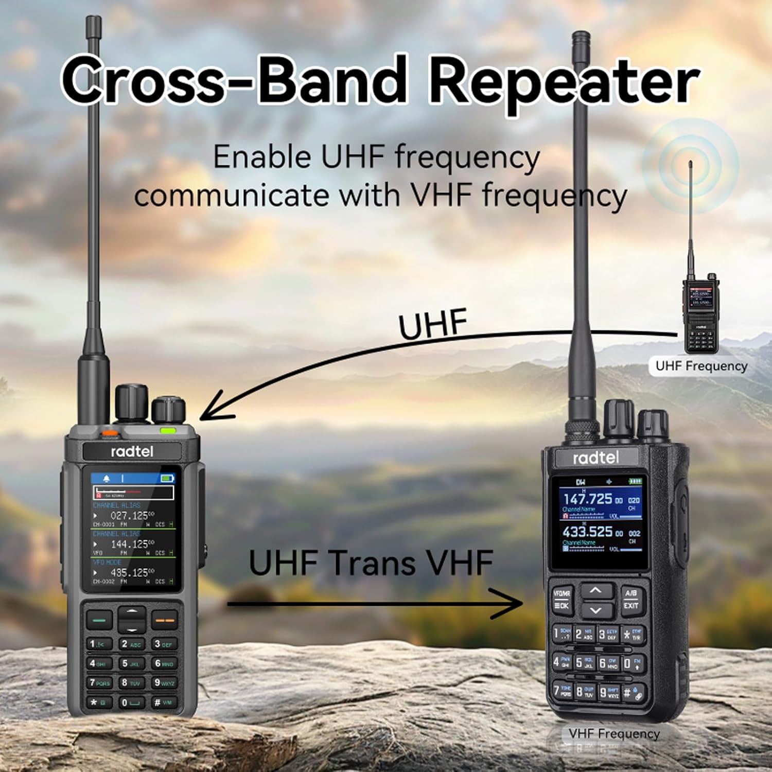 Radtel RT-880G GPS APRS Radio Amateur 10 W Talkie Walkie Radio CB tragbar 1024 Kanäle HF SSB Rx mit Gehäuse und Band Croisée, 2,4 Pouces mit 2,4 Pouleur, wiederaufladbarer Akku 2400 mAh – Bild 3