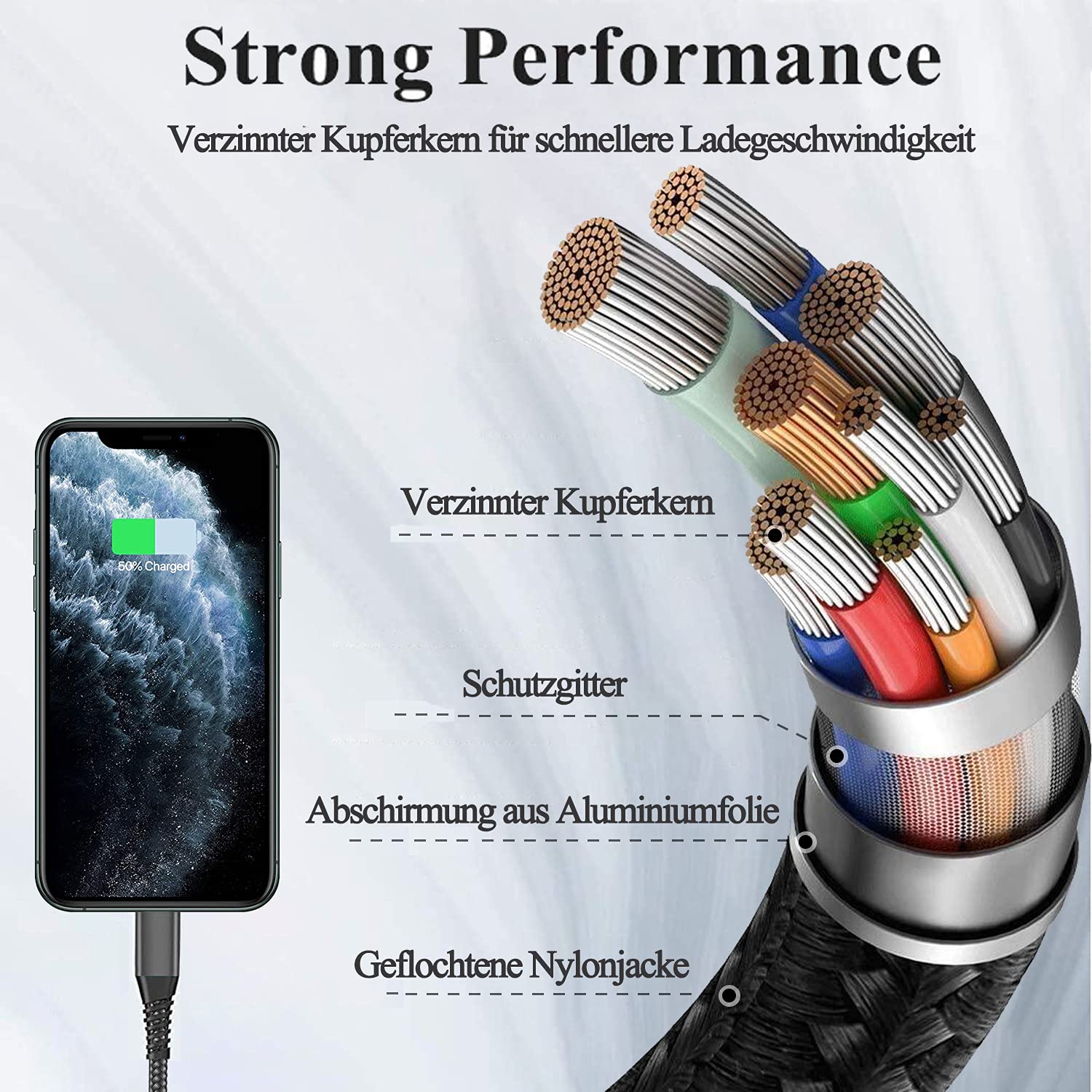 iPhone-Ladekabel, Lightning-Kabel (2er-Pack 2 m + 1 m), iPhone-Schnellladekabel, MFi-zertifiziertes iPhone-Kabel, Nylon, schnelles USB-Ladekabel für iPhone 14 Pro 13 Pro Max 12 11 XS Max XR X 8 7 6 6s Plus SE 2020 – Bild 5