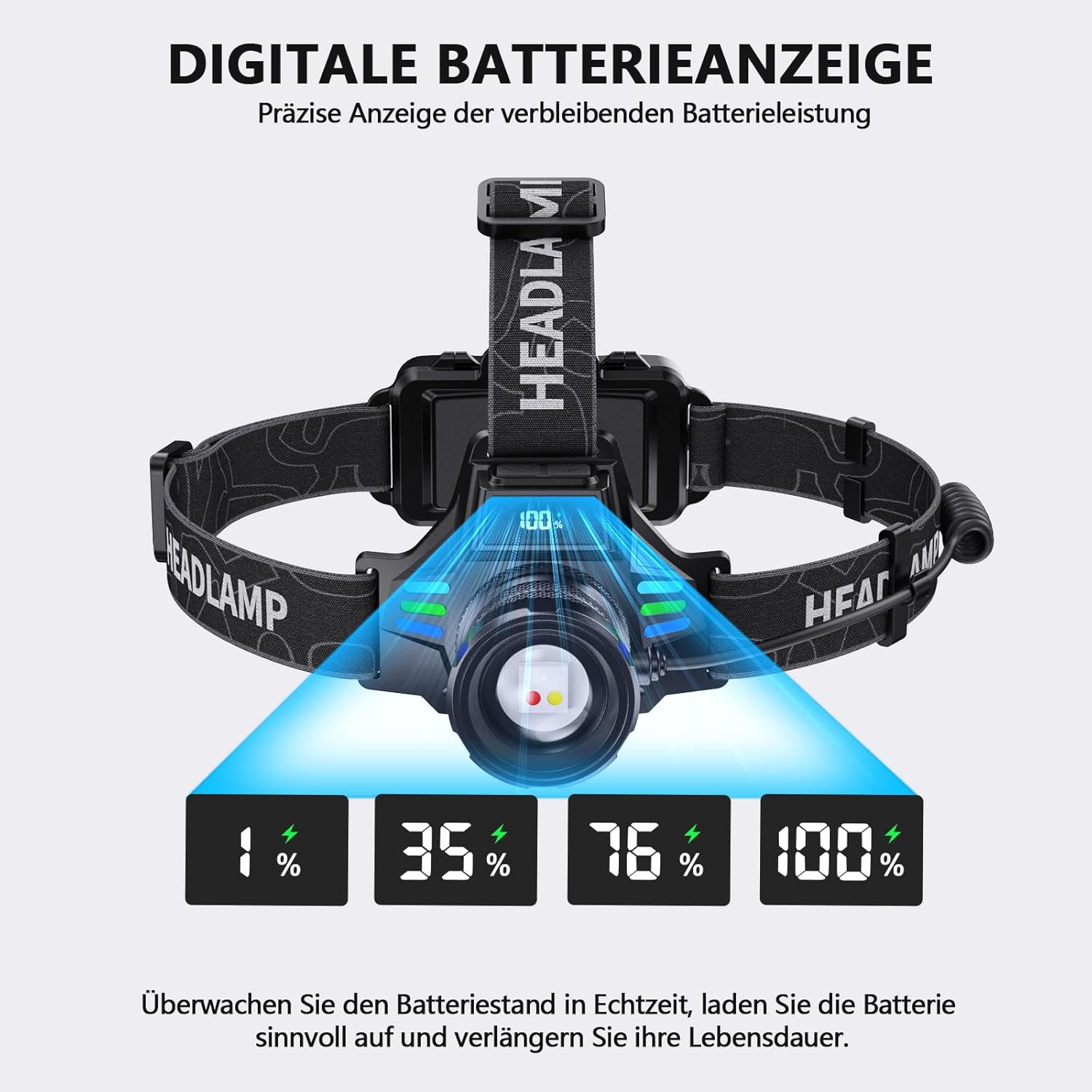 ET Stirnlampe LED wiederaufladbar mit Weiß-/Rotlicht/UV-Licht/Schwarzlicht, extrem helle Stirnlampe mit Batteriebetrieb, 16 Modi, Stirnlampe wasserdicht für Schutzhelme, Jagd, Erkennung von Tierurin – Bild 8