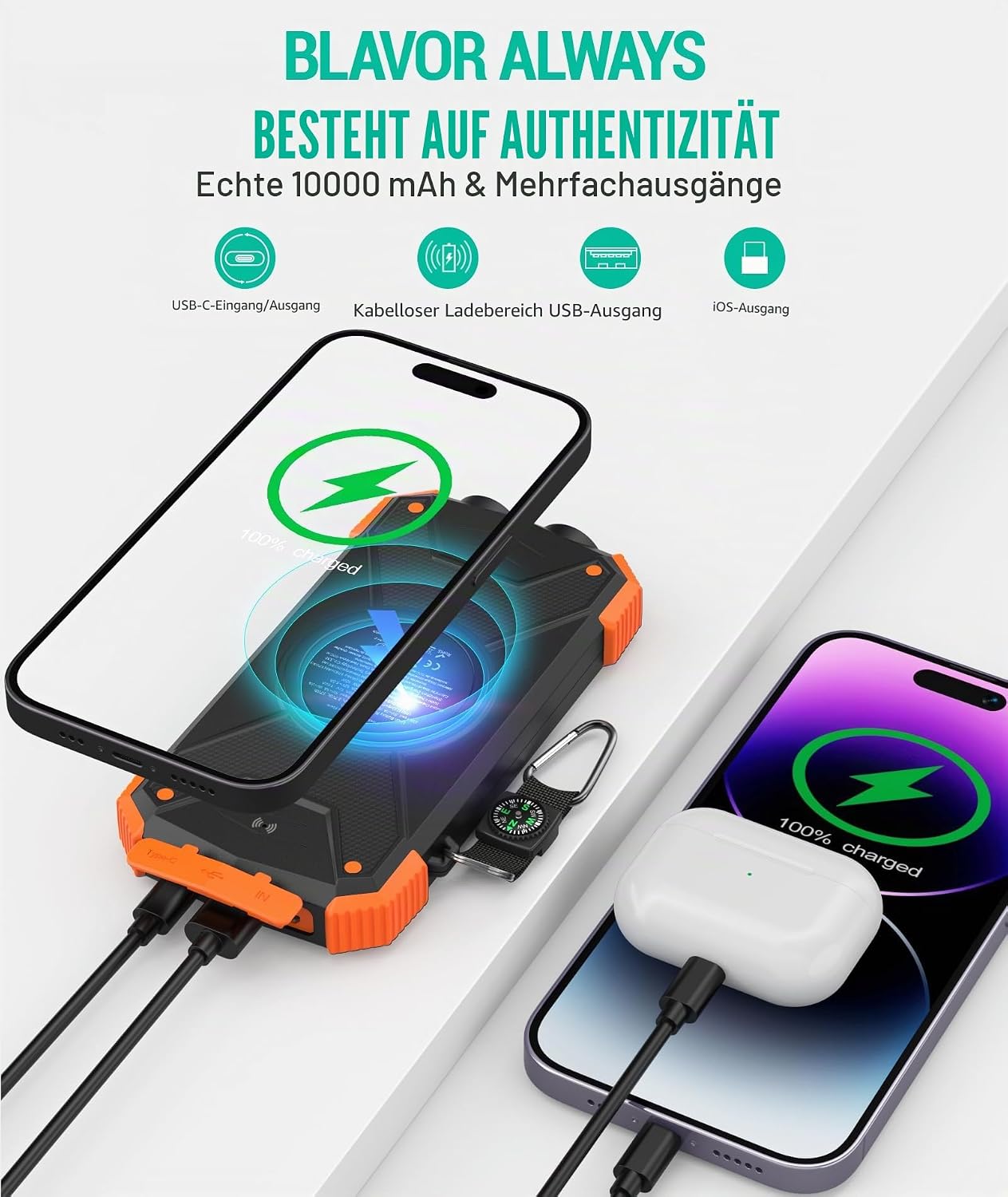 BLAVOR Solar Powerbank Solarladegerät 10000 mAh, PD 20 W Schnellladung Tragbare USB C Powerbank mit Solarpanel, kabelloses Schnellladen, Camping-Akku, Solarladegeräte für Mobiltelefon mit Taschenlampe – Bild 2