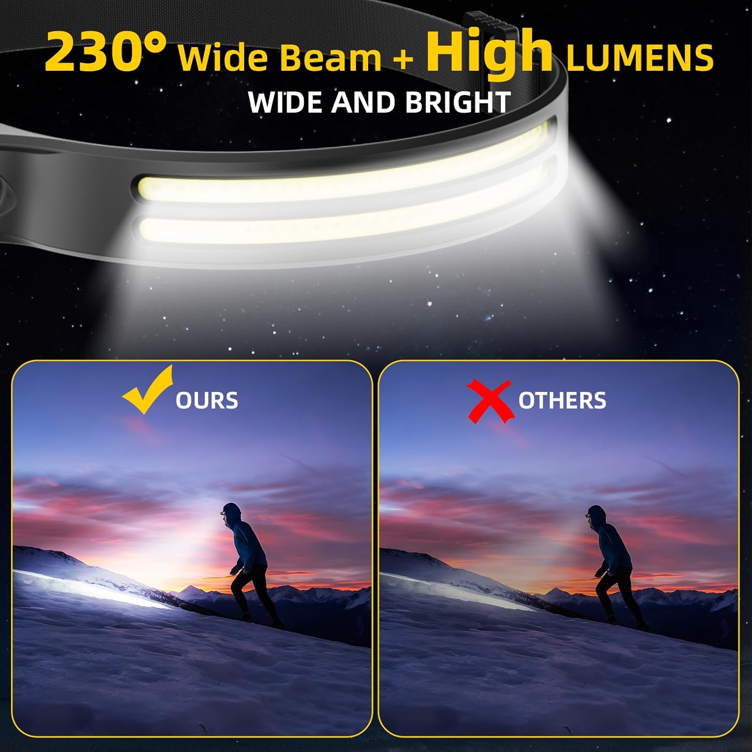 2 Stück Stirnlampe LED wiederaufladbar, 230° Weitwinkel superhelle Stirnlampe mit Sensor, USB wiederaufladbares LED-Stirnband mit Licht zum Joggen, Angeln, Wandern, Arbeiten, Campingzubehör – Bild 4