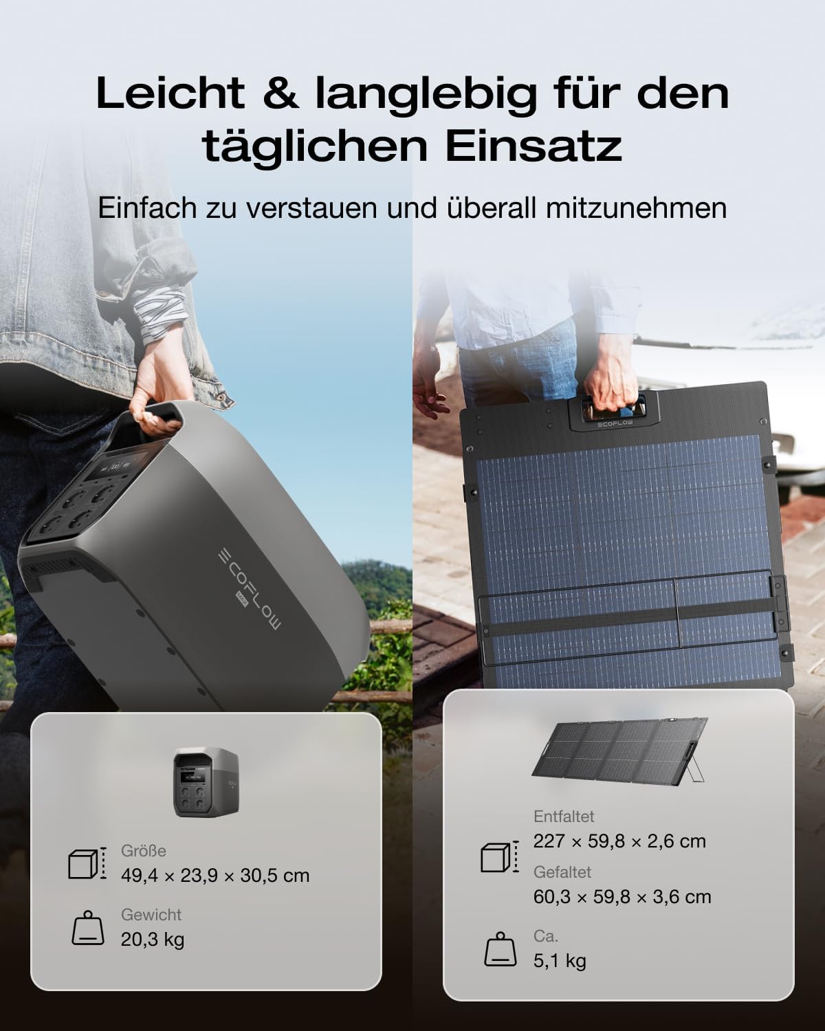 ECOFLOW Delta 3 Max Tragbares Kraftwerk 2.048 Wh mit 2 x 220 W bifazialen Solarmodulen, 2 400 W X-Boost-Ausgang, 500 W Solareingang, LiFePO4-Batterie, Solargenerator für Zuhause, Wohnmobil, Outdoor – Bild 4