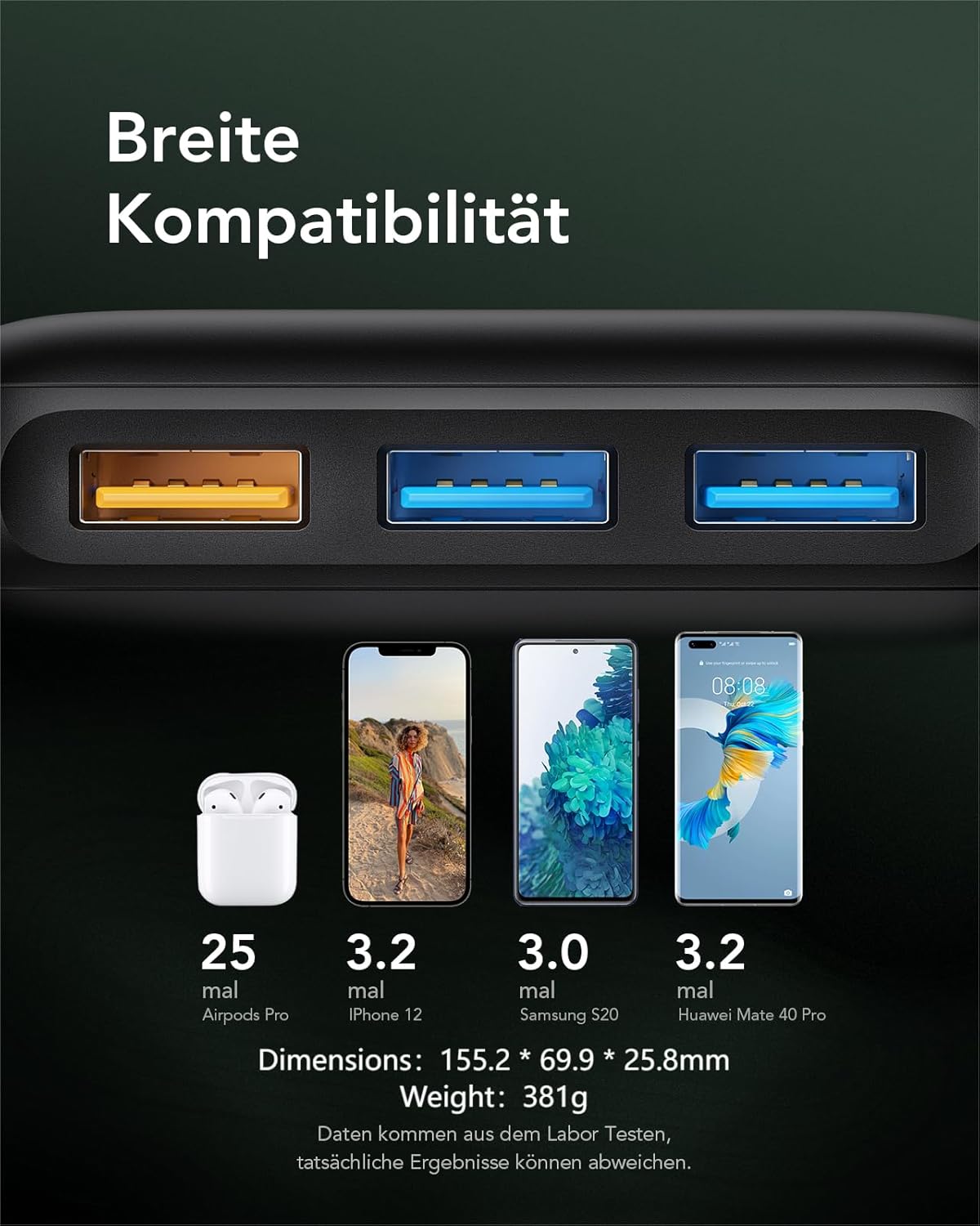 Charmast Power Bank, kabellose Powerbank, 20000 mAh, induktives Laden, 22,5 W | 15W Kabellose, PD 20W Schnellladefunktion, USB C Externe Handyakkus, LED Display, Kompatibel mit iPhone Samsung Xiaomi etc – Bild 7