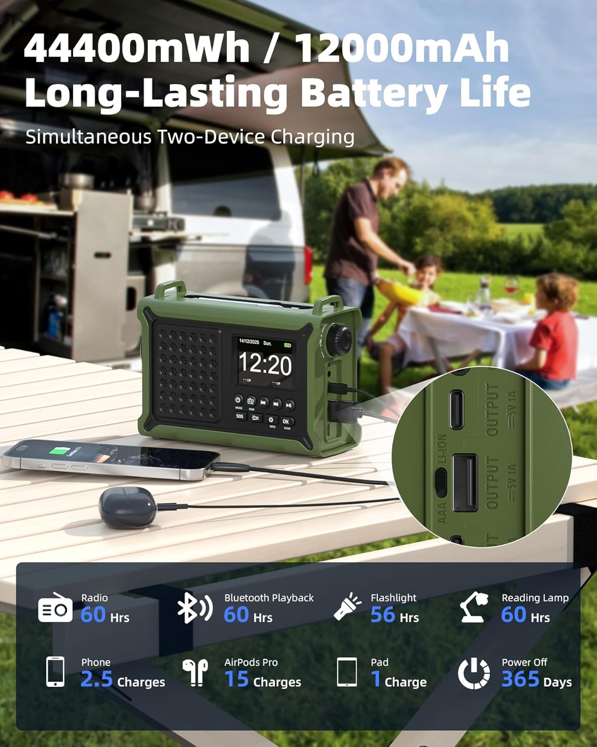 12000 mAh Kurbelradio, DAB+/FM, Notfallradio mit 8500 mm² Solarpanel & 650 mA Handkurbeldynamo, Solarradio mit Bluetooth 5.0, Taschenlampe & Ladegerät, USB, SOS, tragbares Radio für Camping & Notfälle – Bild 5