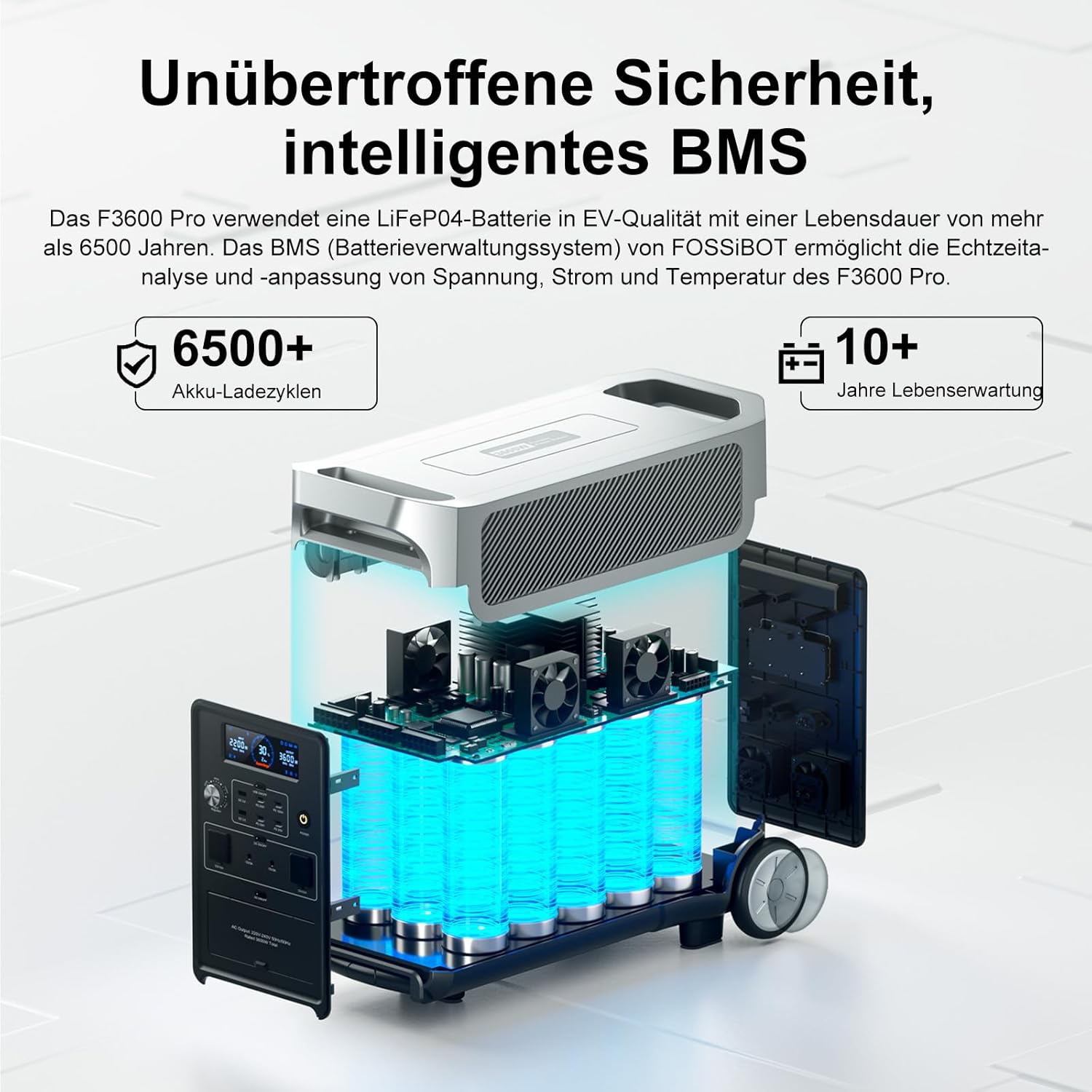 FOSSiBOT F3600 Solargenerator, 3840 Wh LiFePO4 Tragbares Kraftwerk mit USV, 3 x 230 V AC Ausgang 3600 W (7200 W Spitze), Sturmgenerator 2200 W, schnelle Stromspeicherung, Aufladen, Reisen, Outdoor-Camping, Schwarz – Bild 7