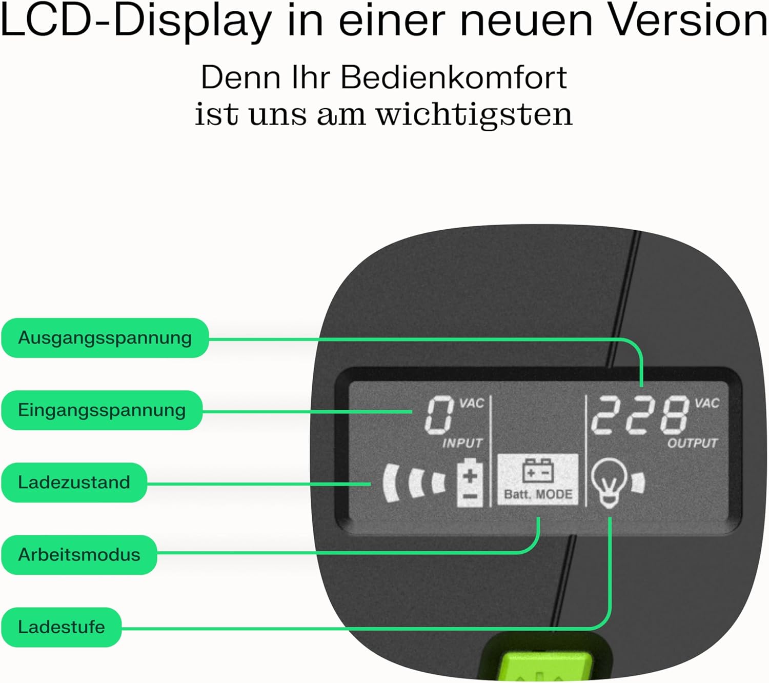 Green Cell PowerProof USV 2000VA 1400W, LCD, reine Sinuswelle und IEC | Notstromversorgung mit Überspannungsschutz, RJ45 und 4 Schuko-Ausgängen für Haushaltsgeräte – Bild 7