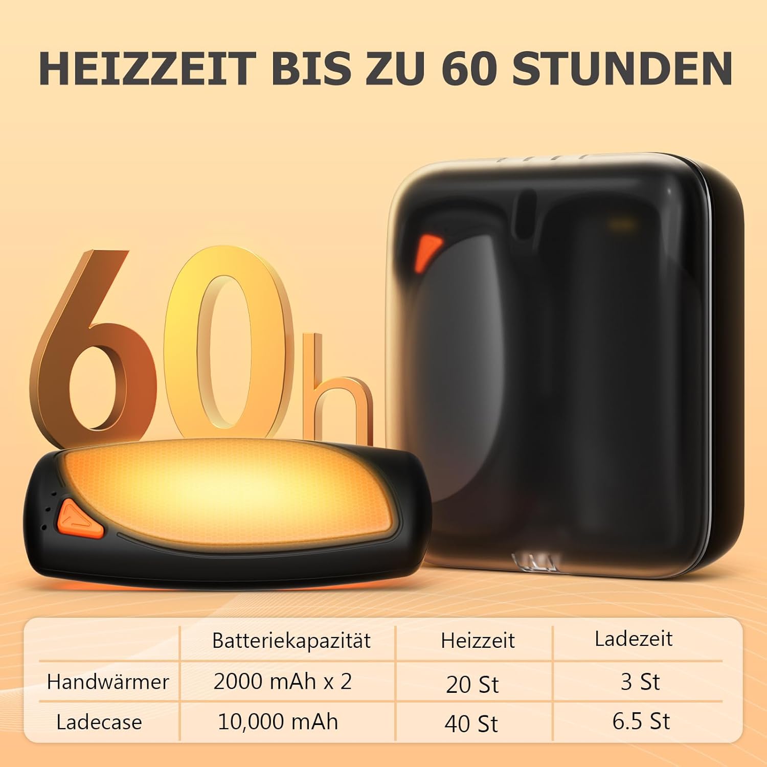 COTOP Elektrische Handwärmer, 2 Stück, wiederverwendbare Handwärmer mit Ladeetui, 14000 mAh Akku wiederaufladbar über USB C, 3 Stufen Heizung auf beiden Seiten bis zu 55 °C, Geschenk für Männer Frauen Camping – Bild 5
