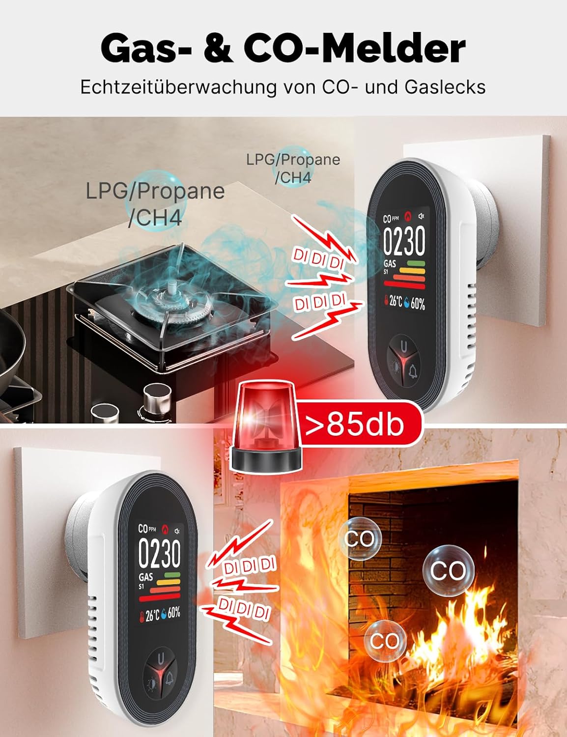 MOES Kohlenmonoxid- und Gasdetektor mit Stecker, 4-in-1-CO-Detektor mit Temperatur- und Feuchtigkeitssensor, mit akustischem Alarm für Flüssiggas, Propan, Methan, Ethan und CO – geeignet für Zuhause und Wohnmobil – Bild 2