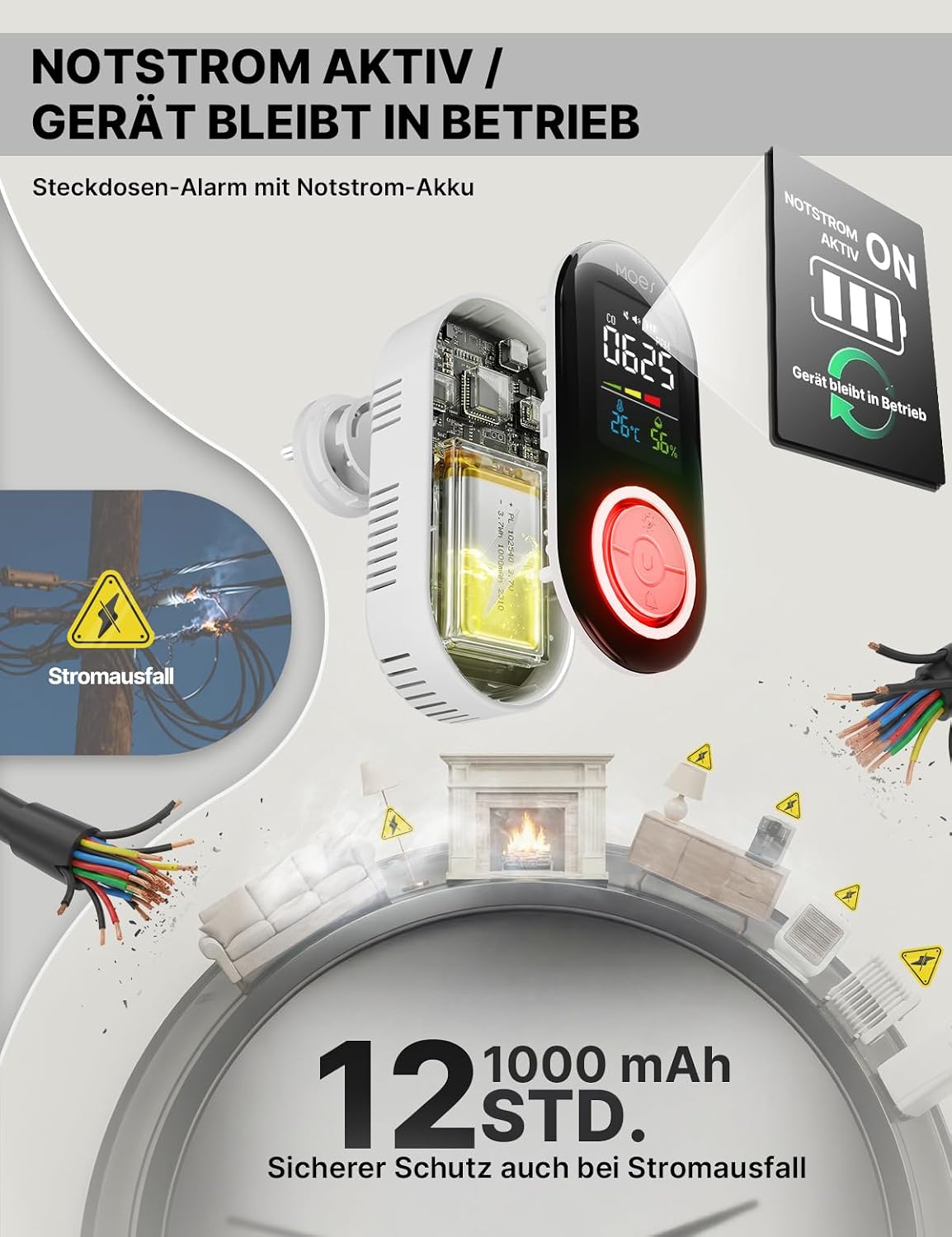MOES Kohlenmonoxidmelder für Steckdose mit 1000 mAh Akku, 3-in-1 CO-Melder mit akustischem 85-dB-Alarm, Temperatur- & Luftfeuchtigkeitsanzeige, CO-Warngerät für Zuhause, Reisen und Wohnmobil – Bild 2