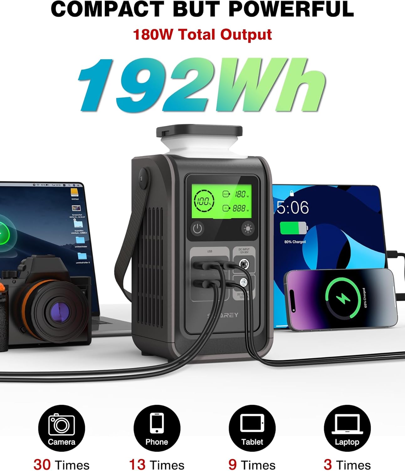 Tragbare Power Station S200 mit 100-W-Solarpanel, 192-Wh-LiFePO4-Akku-Powerbank, 140-W-Seiten-Schnelllade-USB-C, 180-W-Solargenerator für Camping, Reisen, Notfälle – Bild 2