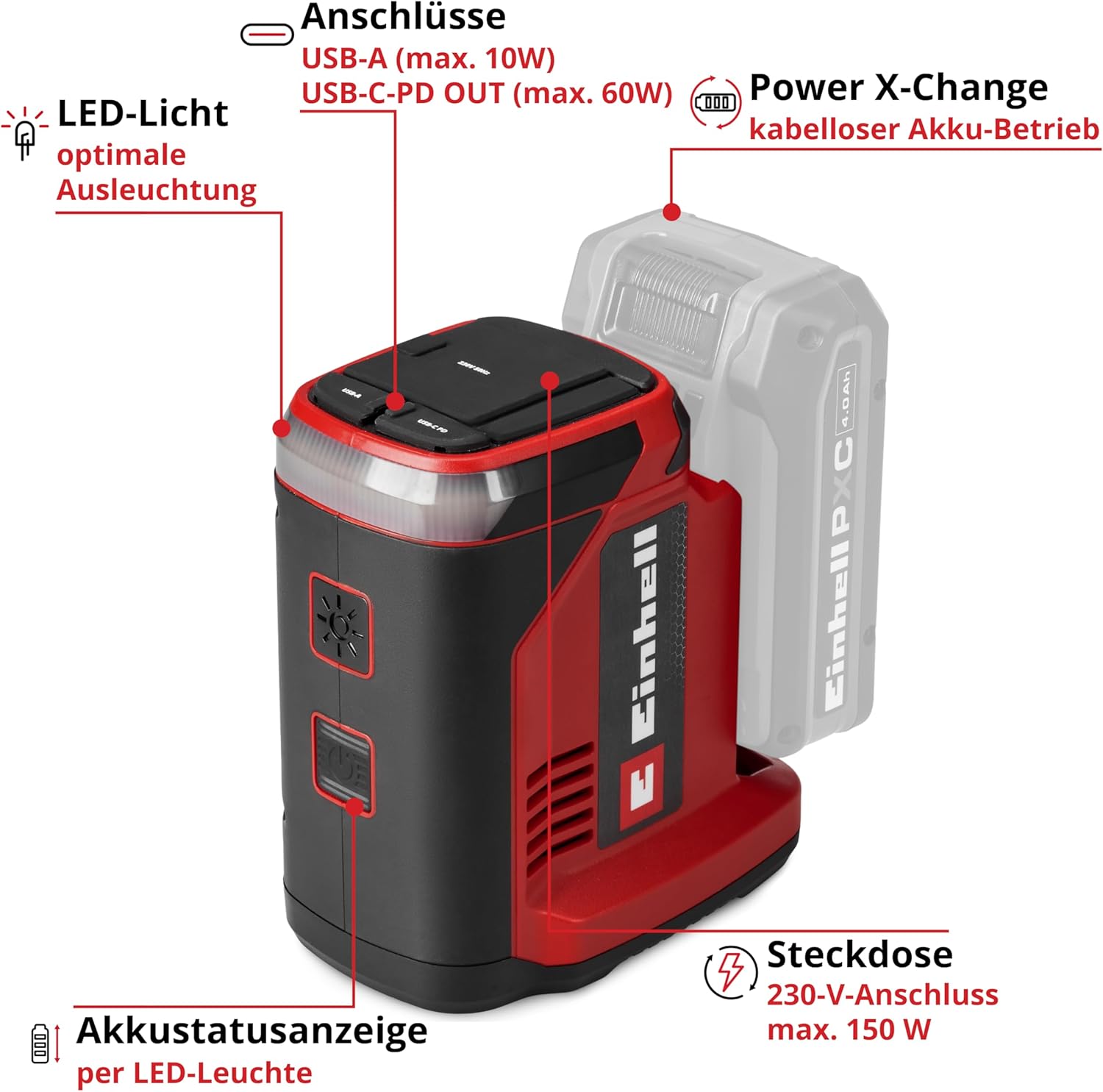 Einhell Battery Power Station TC-ES 18/150/1 Li-Solo Power – Bild 3