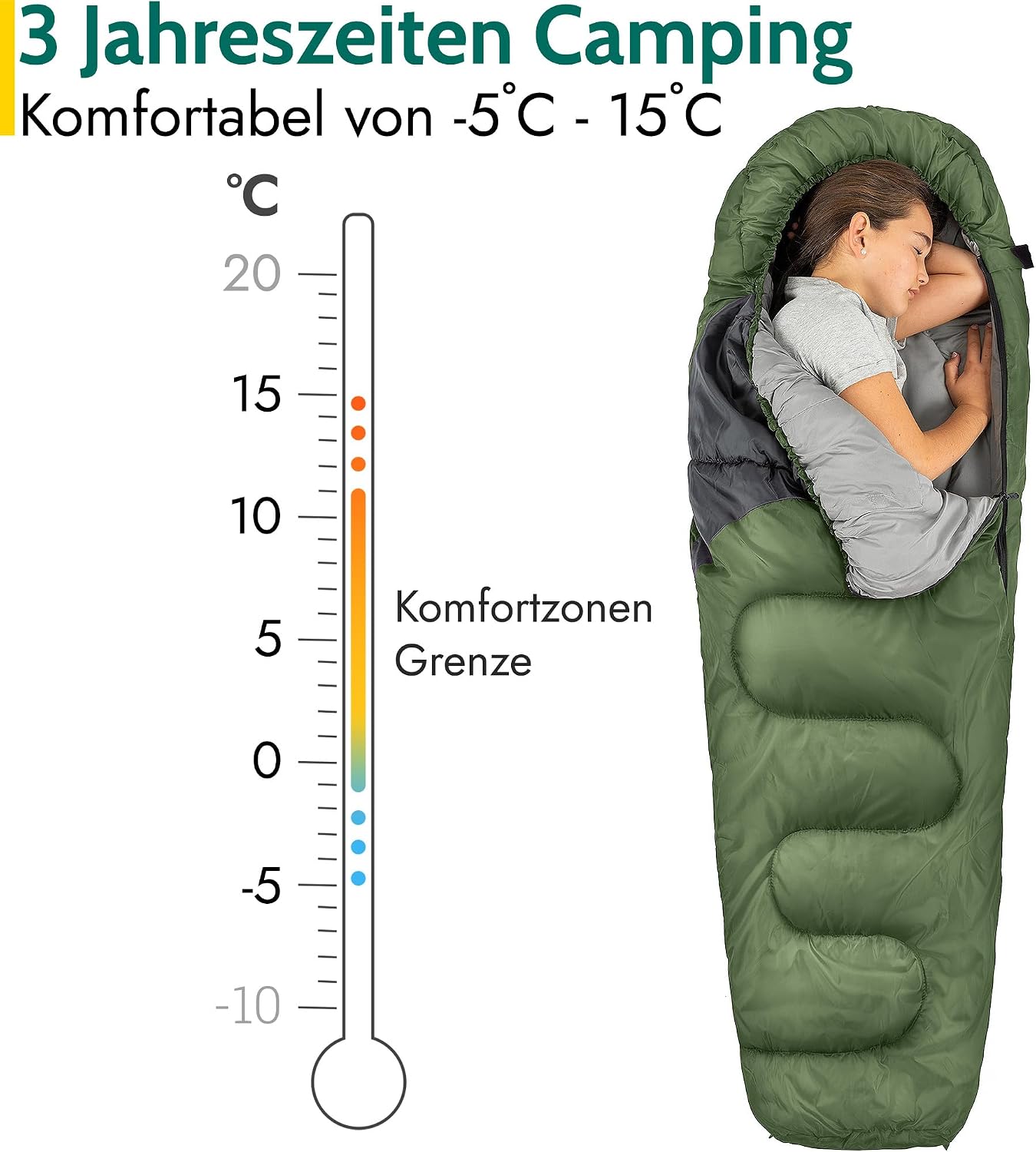 Trail Kinder-Mumienschlafsack 3 Jahreszeiten für Camping – 300 g/m² – für Jungen und Mädchen – mit leichtem Transportrucksack – Bild 3