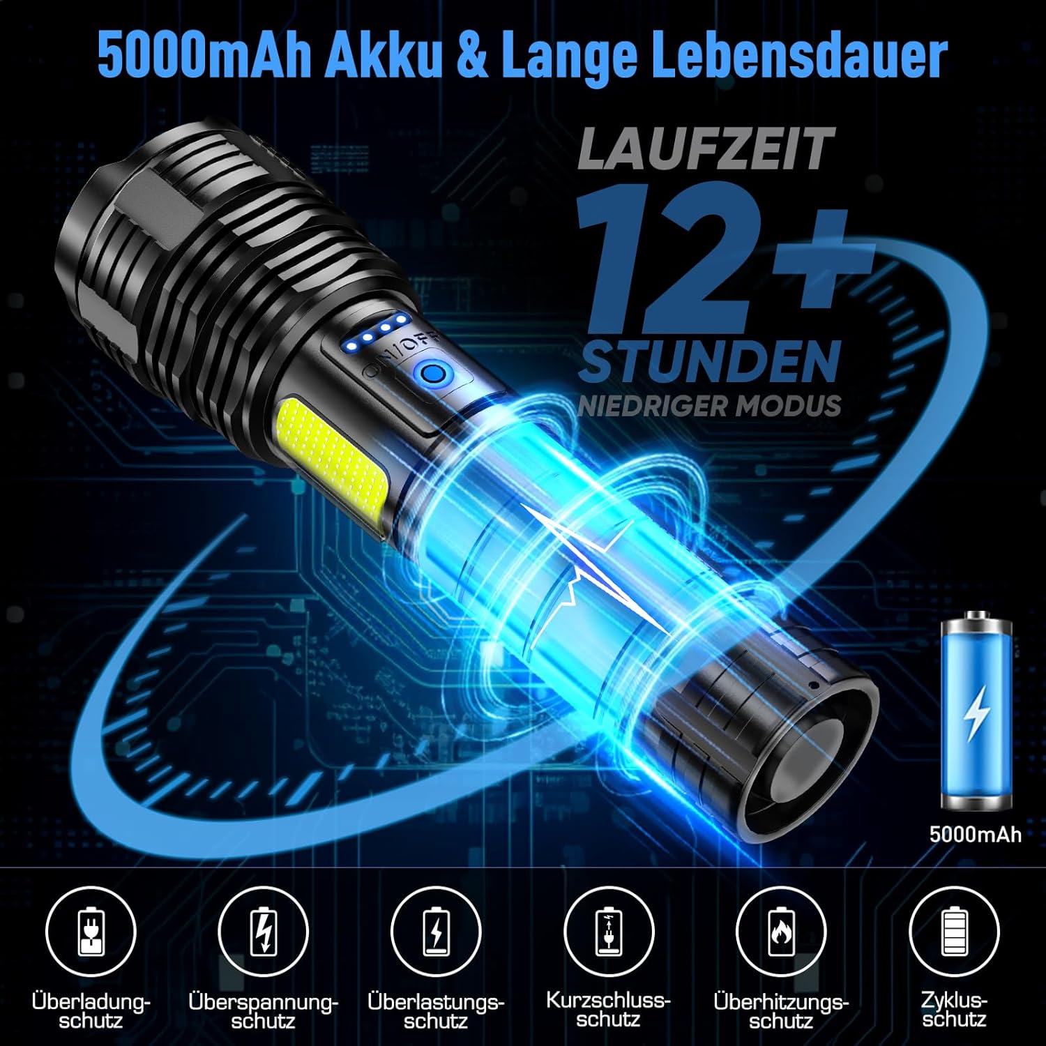 SIDARK Wiederaufladbare LED-Taschenlampe, 500.000 Lumen, extrem hell mit Seitenlicht, 9 Modi, Zoom-Funktion und IPX7 wasserdicht, Taschenlampe mit starkem Licht für Outdoor-Camping-Notfälle – Bild 6