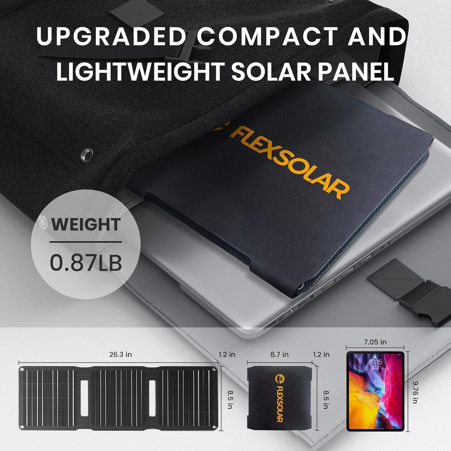 FlexSolar 20 W tragbares faltbares Solarladegerät – USB-A und USB-C, 5 V 3 A, IP67 wasser- und staubbeständig, Hochleistungs-Solarpanel für Outdoor, Wandern, Camping, Notfälle – Bild 4