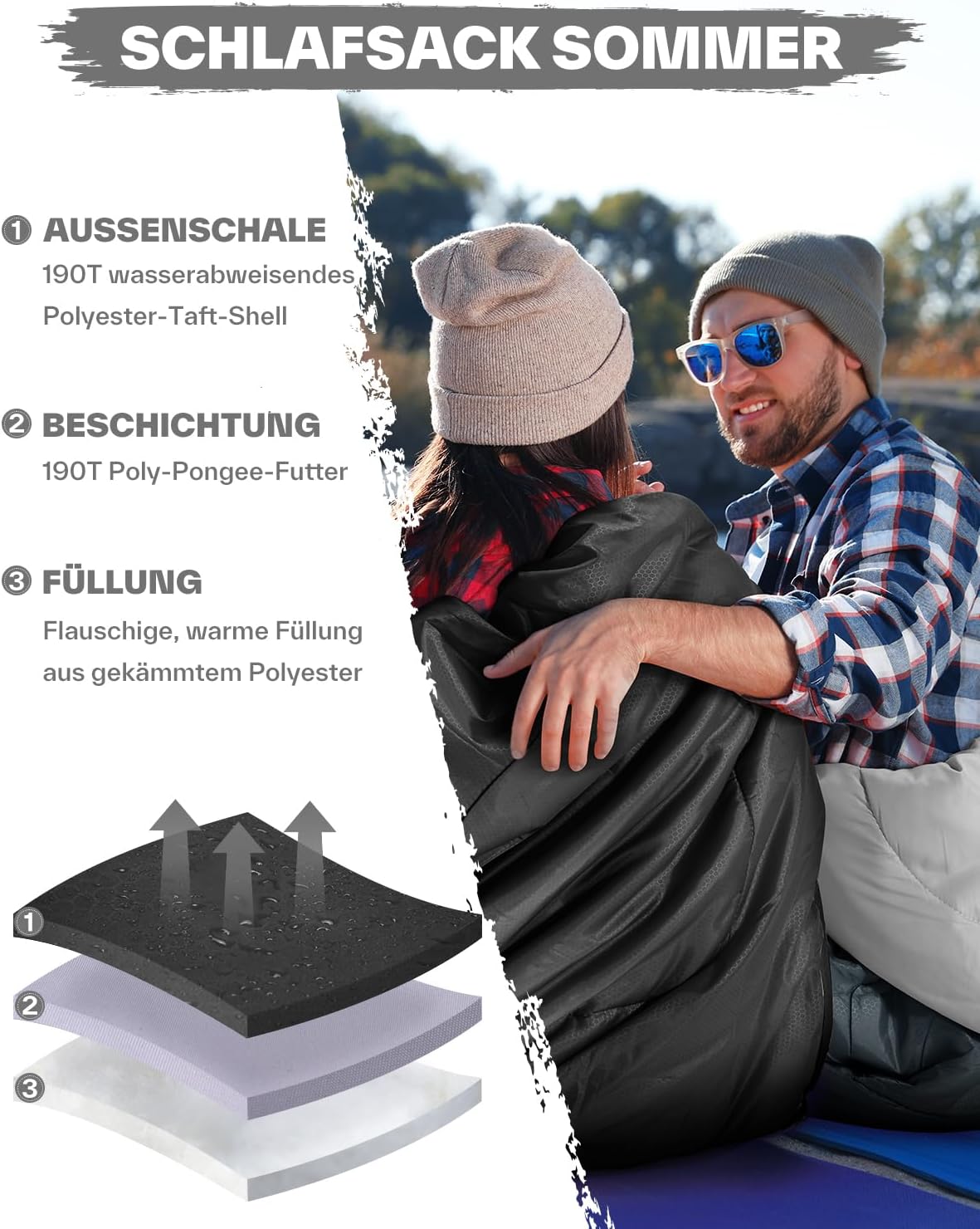 Sportneer Schlafsack – Kleines Packmaß & Ultraleicht (950 g/1500 g) – Mumienschlafsack Outdoor Sommerschlafsack / 3 Jahreszeiten Schlafsack Camping für Herren Erwachsene – Bild 4