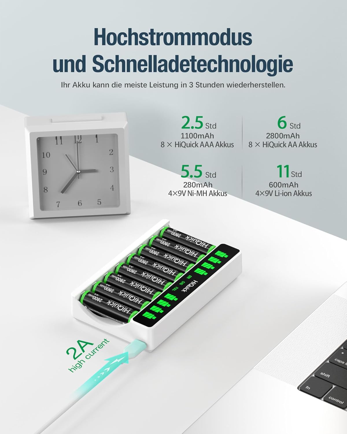 HiQuick Akku-Ladegerät mit AA-Batterie 4er Pack und AAA Batterie 4er Pack für Mignon AA, Micro AAA NI-MH/NI-CD Akkus, 8 Ladeplätze mit LCD-Display – Bild 5
