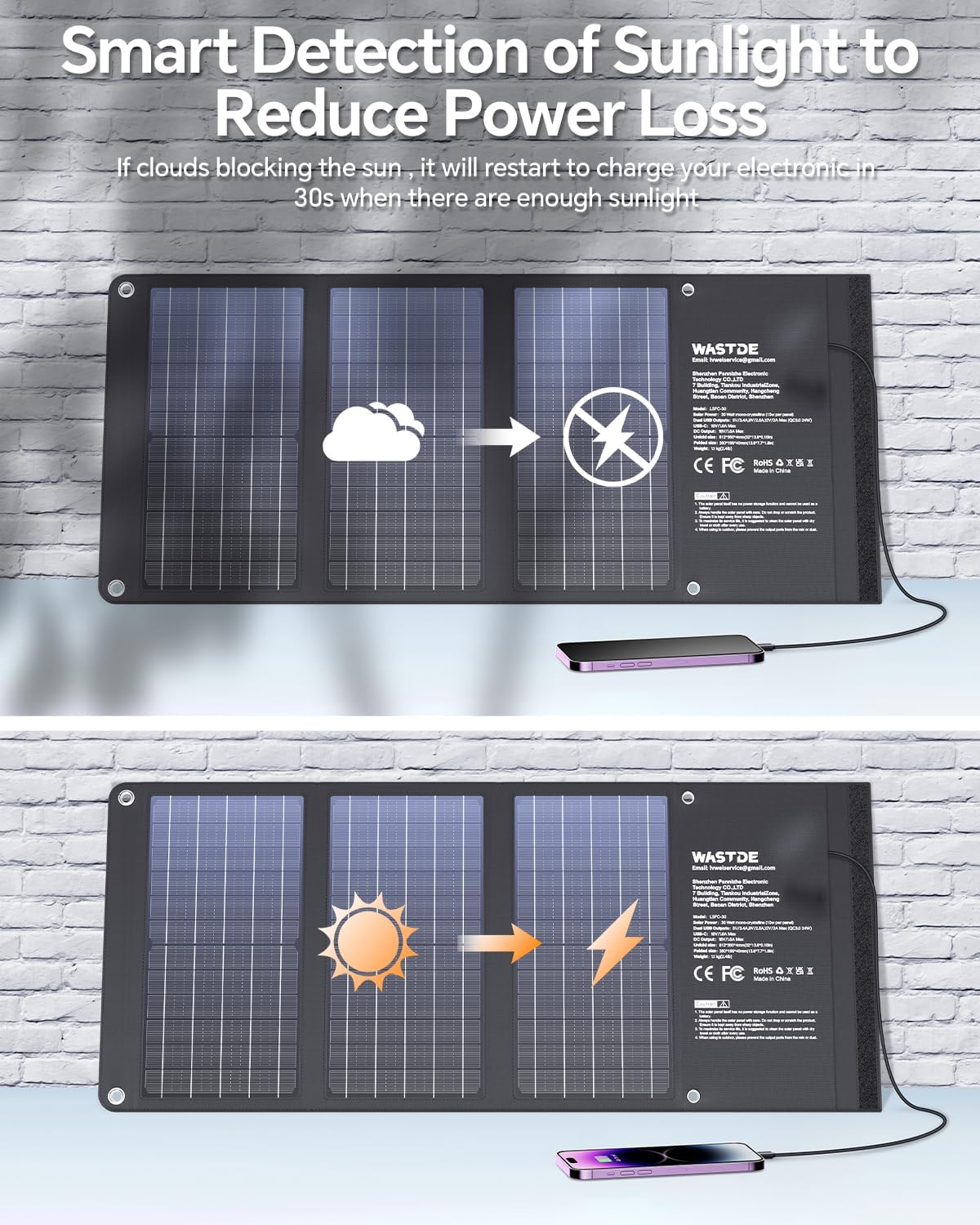 Solarpanel faltbar, 30 W tragbares Solarladegerät USB-C/USB/DC QC3.0 schnelle Ausgabe für Handy-Kraftwerk, 24 % hohe Umwandlungseffizienz IPX4 wasserdicht für Camping-Aktivitäten im Freien – Bild 5