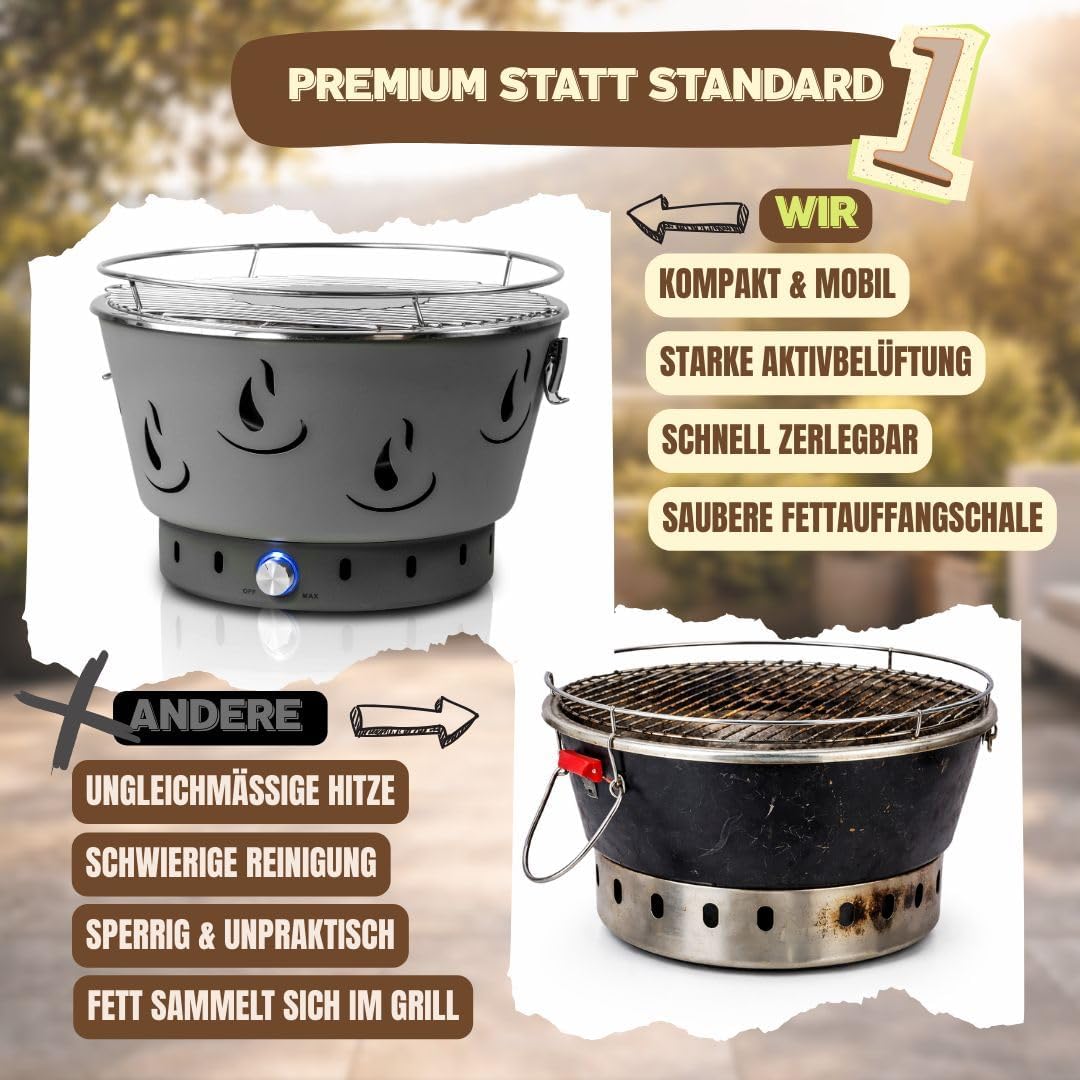ACTIVA Airbroil Campinggrill I Premium Minigrill Mobil & Kompakt I Leistungsstarker & stylischer Holzkohlegrill für ein gelungenes Barbecue inklusive Tasche – Bild 5