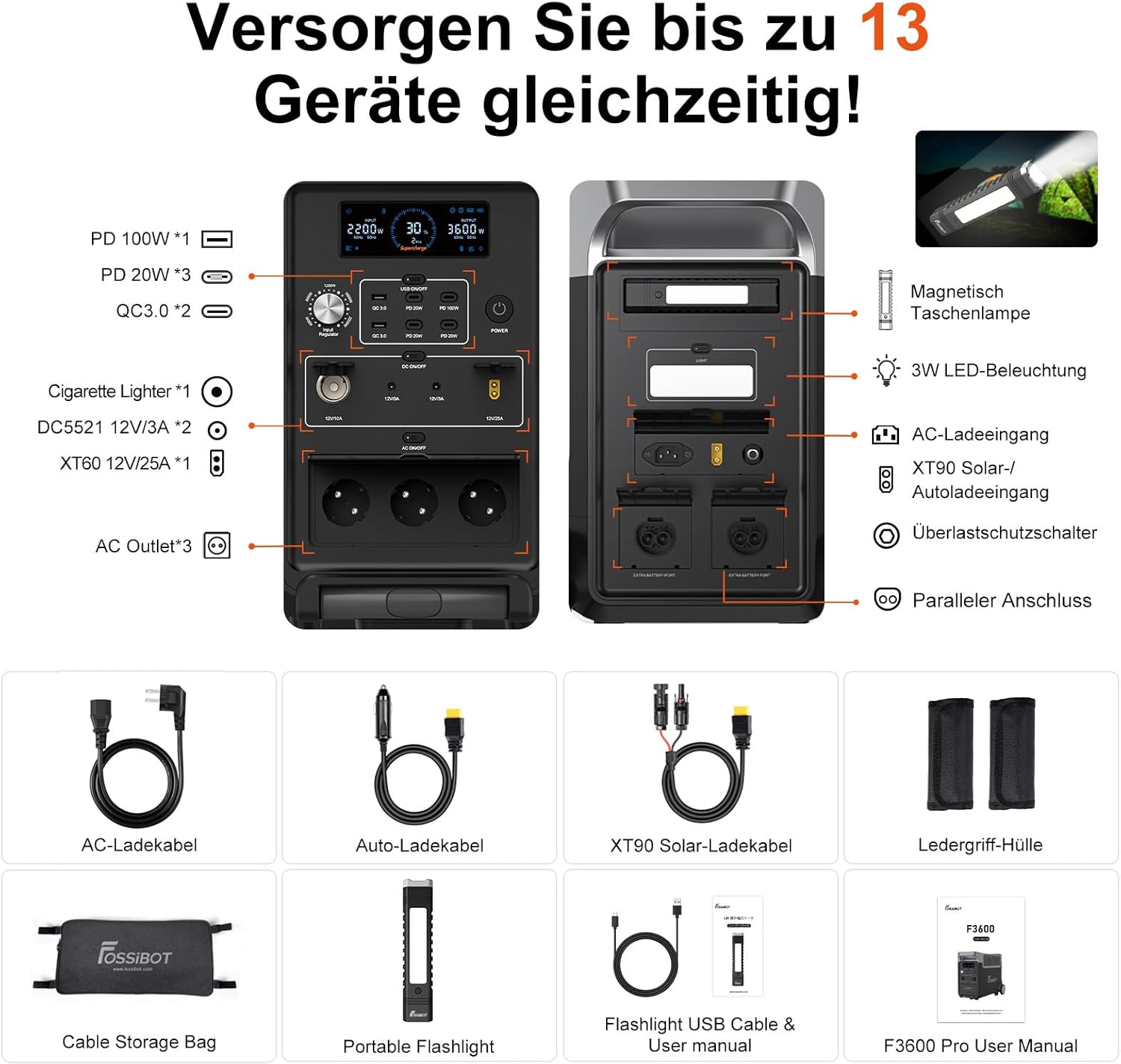 FOSSiBOT F3600 Solargenerator, 3840 Wh LiFePO4 Tragbares Kraftwerk mit USV, 3 x 230 V AC Ausgang 3600 W (7200 W Spitze), Sturmgenerator 2200 W, schnelle Stromspeicherung, Aufladen, Reisen, Outdoor-Camping, Schwarz – Bild 6