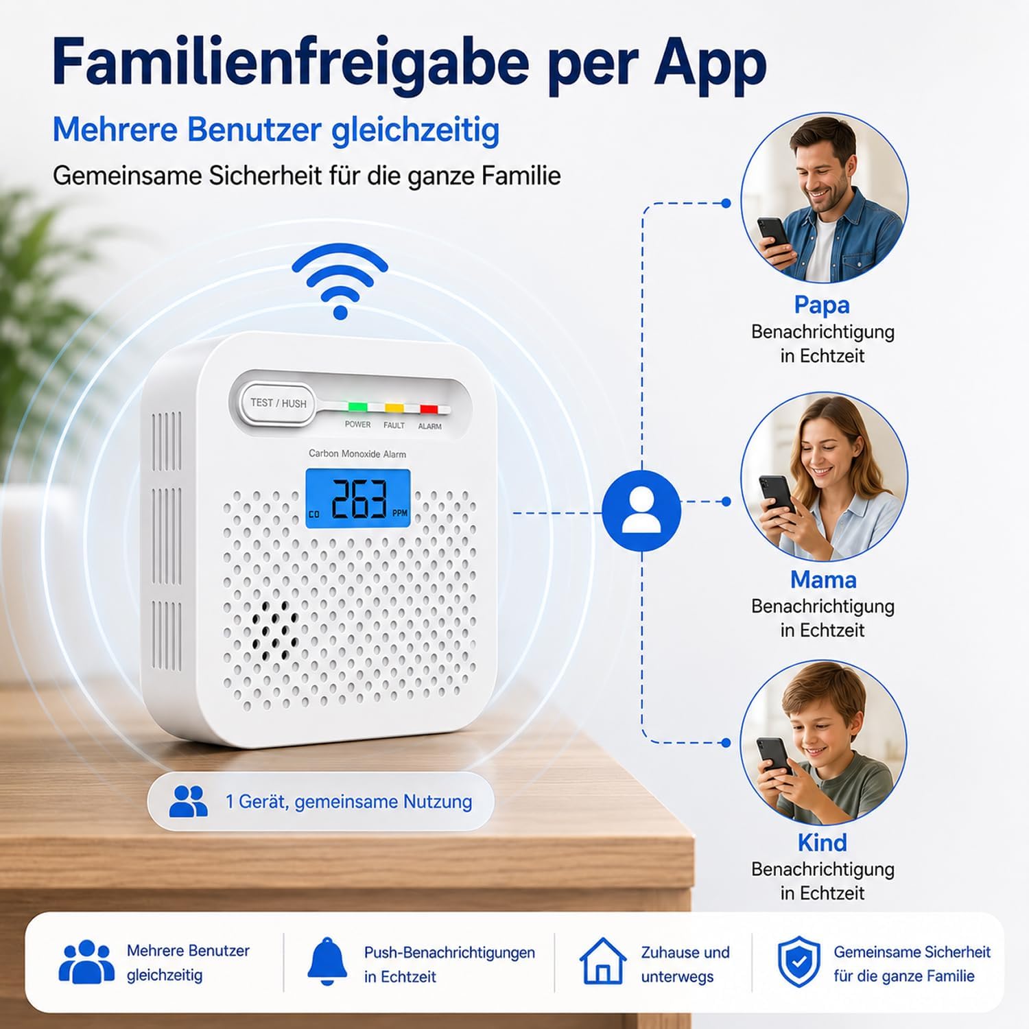 WLAN Kohlenmonoxid-Melder mit App, CO-Melder ohne Hub, Echtzeit-Benachrichtigung auf dem Handy, 10 Jahre Batterie, EN 50291 geprüft, LCD-Display, 85 dB Alarm, Kohlenmonoxid-Warnalarm für Zuhause, 1 Stück – Bild 5