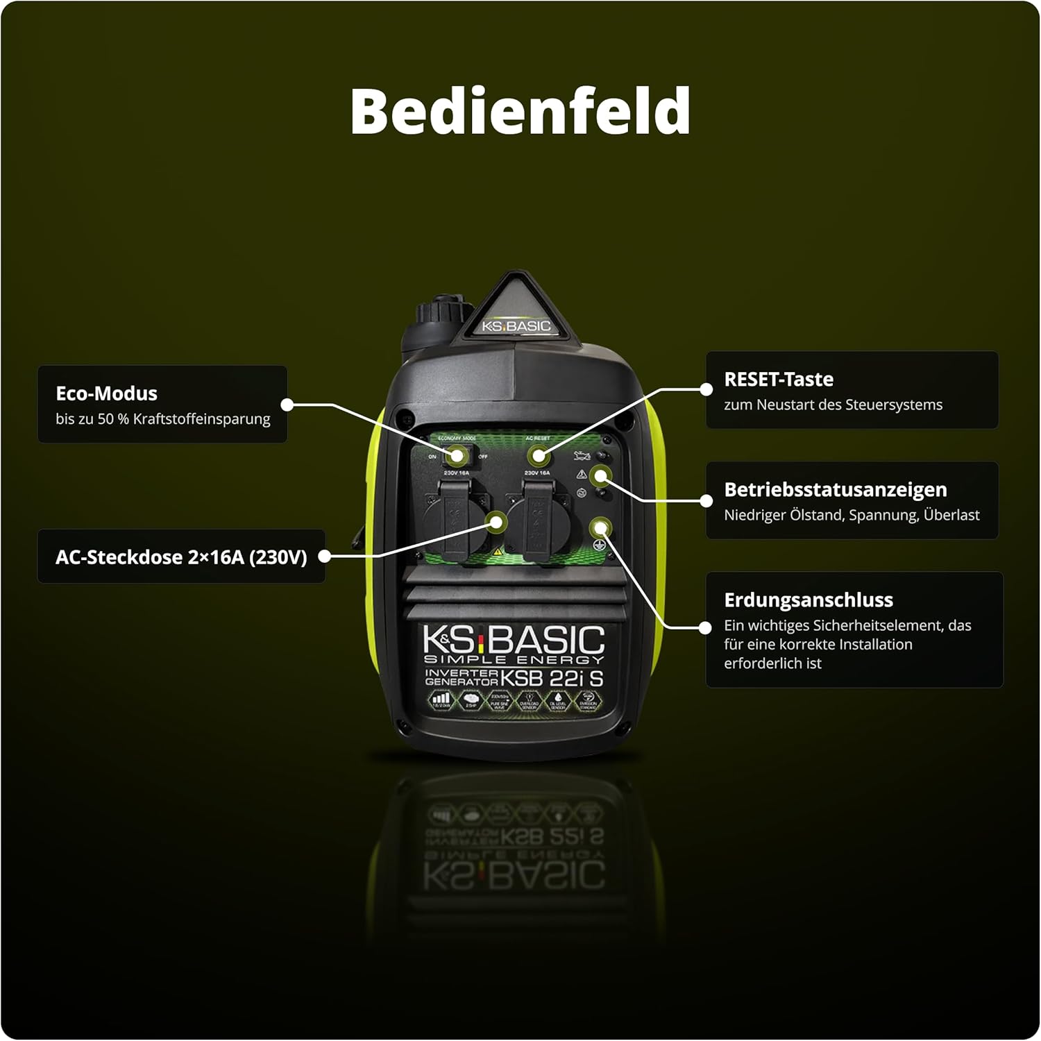 K&S BASIC KSB 22i S Inverter-Generator, Stromerzeuger 2000 W, elektronische Umwandlung, leiser leichter Benzin-Notstromgenerator, Euro-V-Motor, 2 x 16 A (230 V) Steckdosen, ECON-Modus, Schallschutzgehäuse – Bild 5