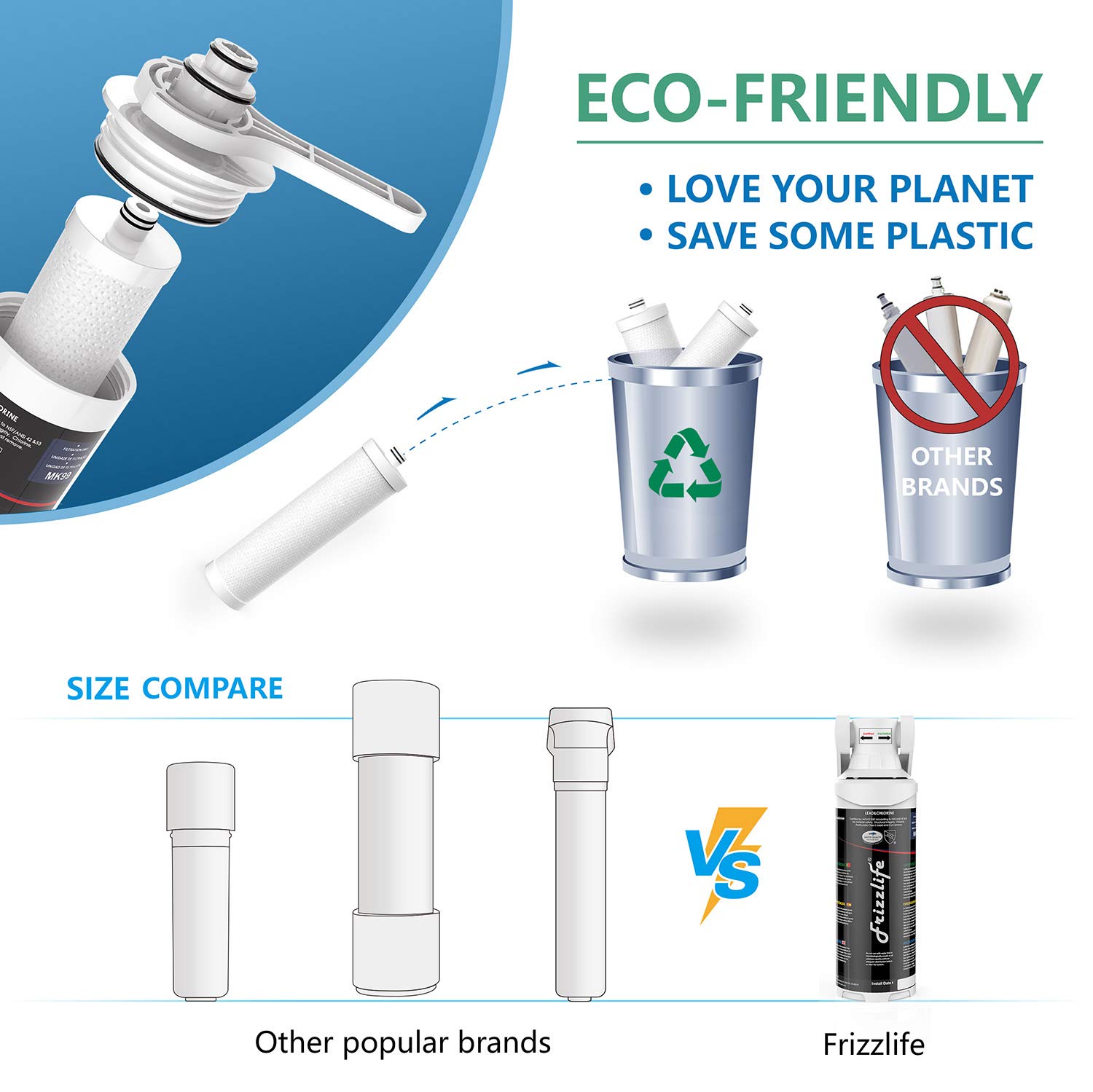 Frizzlife Untertisch-Wasserfilter 0,5 Mikron, entfernt 99,99 % Blei und Chlor, NSF/ANSI 42 & 53 zertifiziert, Anti-Kalk-Technologie für längere Filterlebensdauer – Bild 5