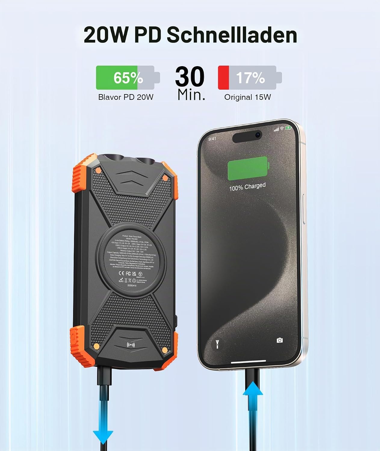 BLAVOR Solar Powerbank Solarladegerät 10000 mAh, PD 20 W Schnellladung Tragbare USB C Powerbank mit Solarpanel, kabelloses Schnellladen, Camping-Akku, Solarladegeräte für Mobiltelefon mit Taschenlampe – Bild 3