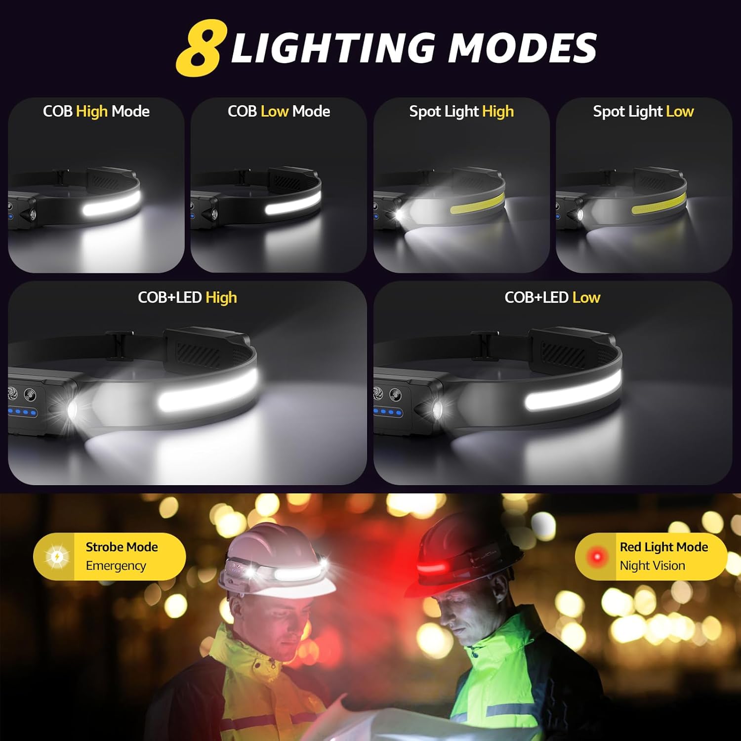 Wiederaufladbare LED-Stirnlampe, 2er-Pack, 300° Weitwinkelstrahl | Einstellbarer Scheinwerfer, 9 Modi mit Sensor, 2400 mAh, 26 Stunden Laufzeit, IPX6 Wasserdicht, Leicht, Kopflampe für Joggen/Camping – Bild 4