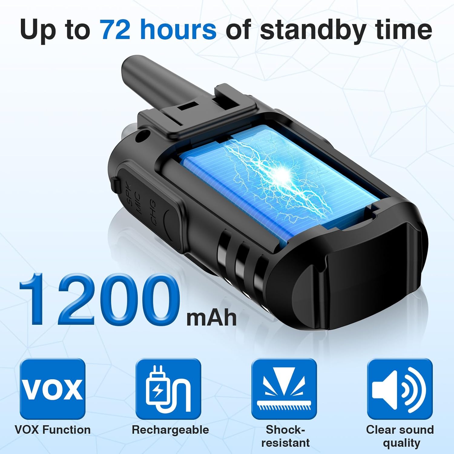 Walkie Talkie Set mit 4 Walkie Talkies für Erwachsene Kinder, 20 Kanäle mit 1200 mAh Li-Ionen-Akku/VOX/LED-Taschenlampe/USB-C-Kabel/5 km Reichweite/Tastatursperre für Camping, Wandern, Geschenk – Bild 6