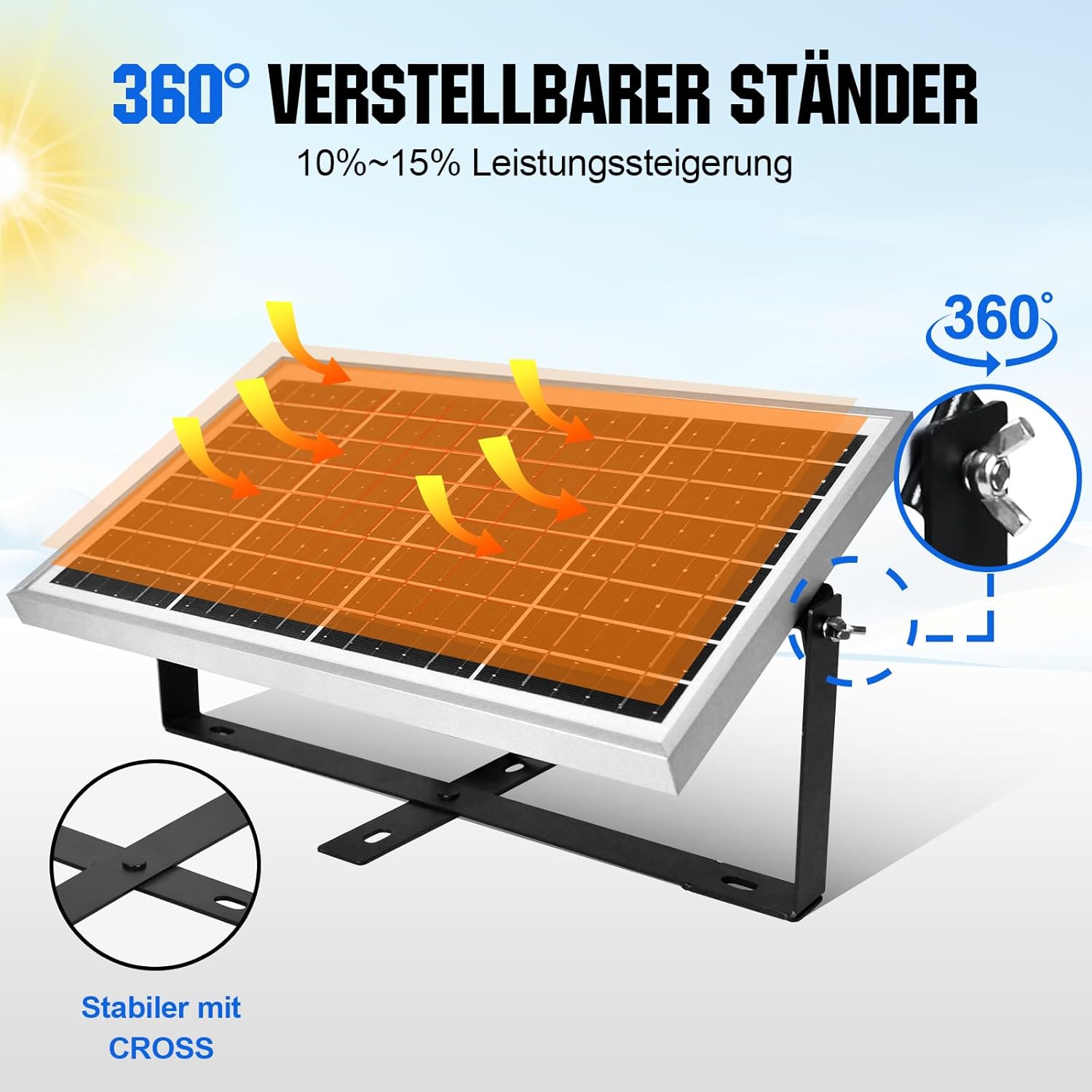 ECO-WORTHY 10 W 12 V monokristallines Solarpanel-Set, Solarladegerät für Erhaltungsladung: 10 W Solarpanel + Solarladeregler + Solarkabel für 12 V-Batterien, Wohnmobil, Wohnwagen, Elektrozaun, Boot – Bild 4