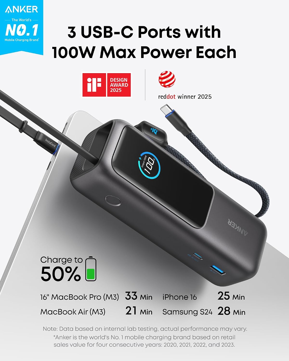 Anker 165 W 25000 mAh Laptop-Powerbank, Ladegerät mit 70 cm ausziehbarem Kabel und Trageband, 3 USB-C-Anschlüsse zum Laden mehrerer Geräte, für MacBook Pro, iPhone 17/16/15, Samsung und mehr (Flugzeugkompatibel) – Bild 2